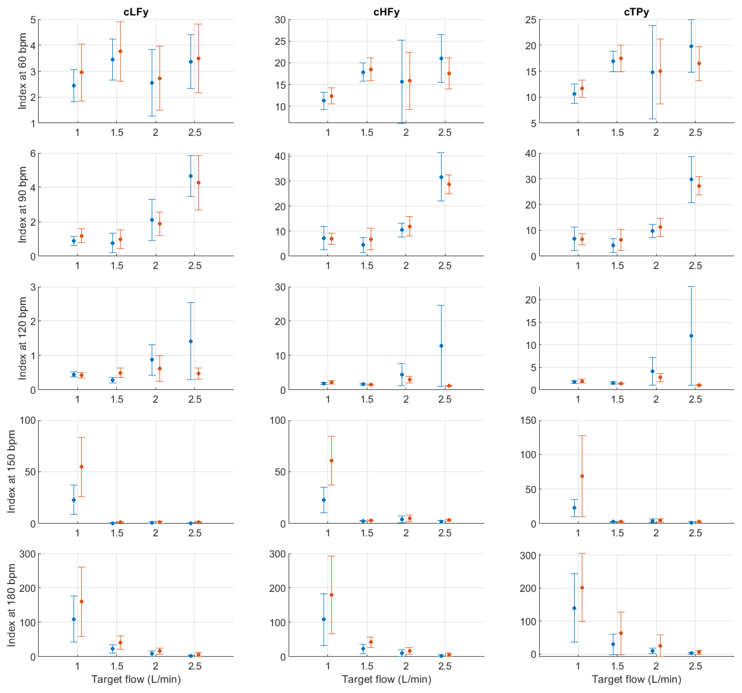 Applsci 12 07238 g0a12 550