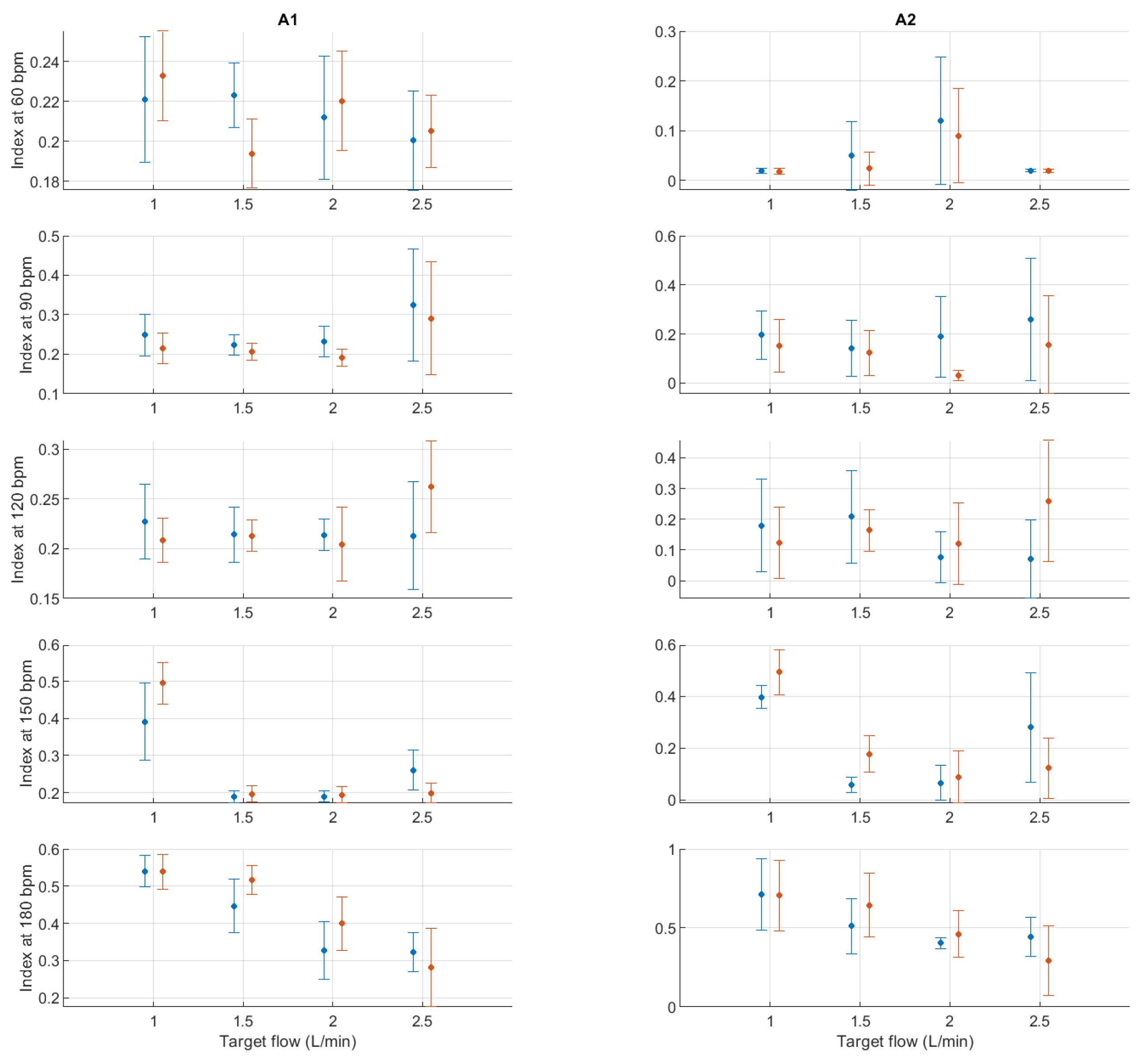 Applsci 12 07238 g0a16 550