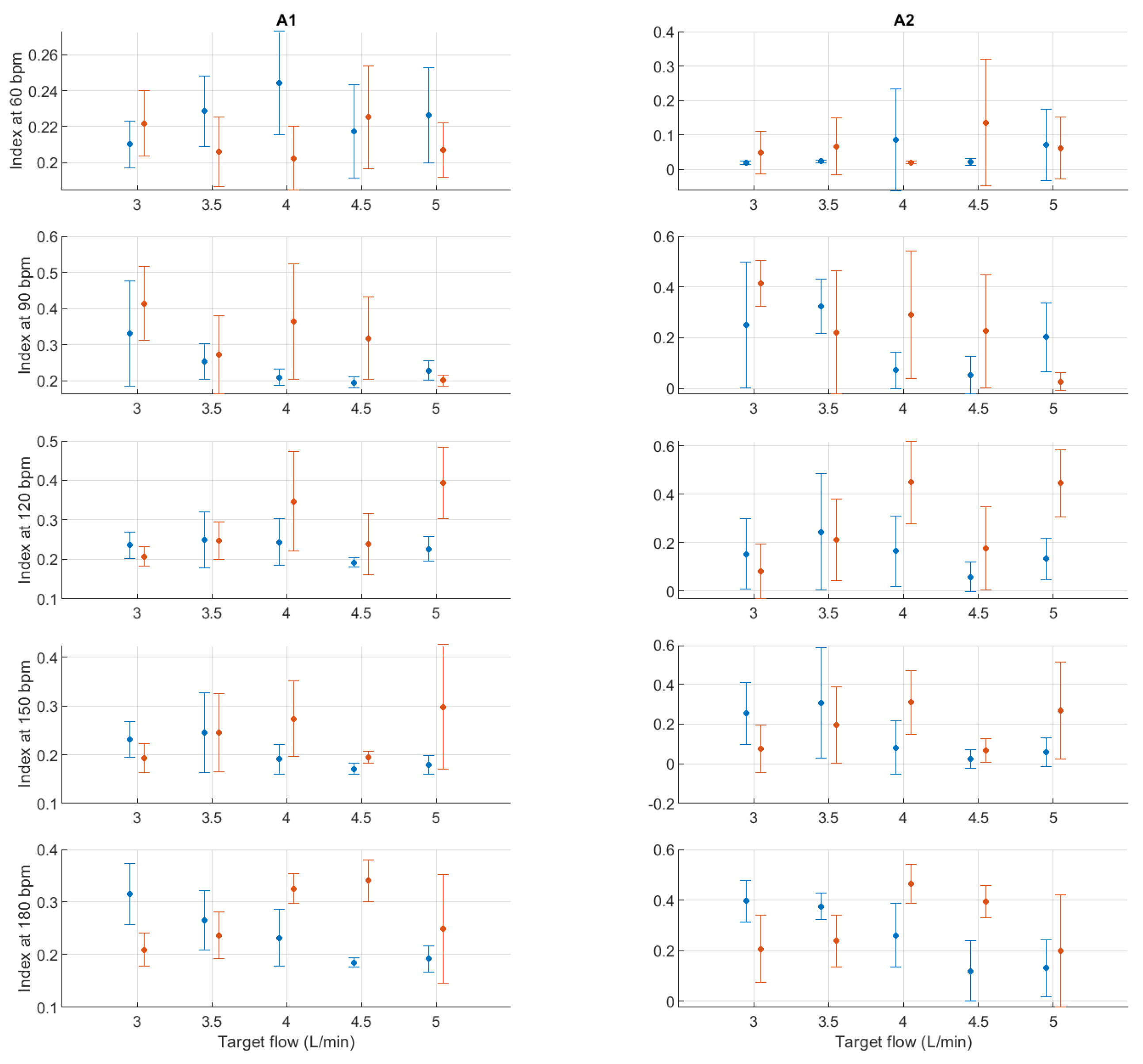 Applsci 12 07238 g0a17 550