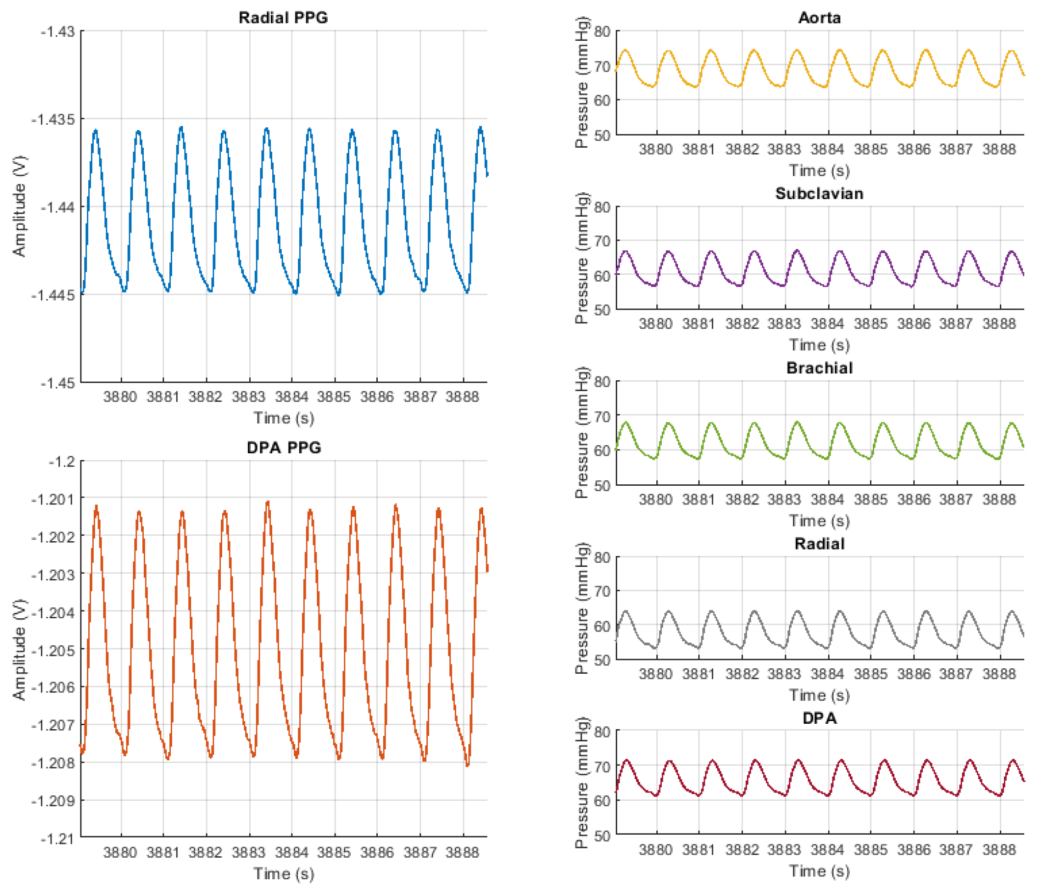 Applsci 12 07238 g0a2 550