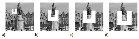 Applied Sciences | An Open Access Journal from MDPI