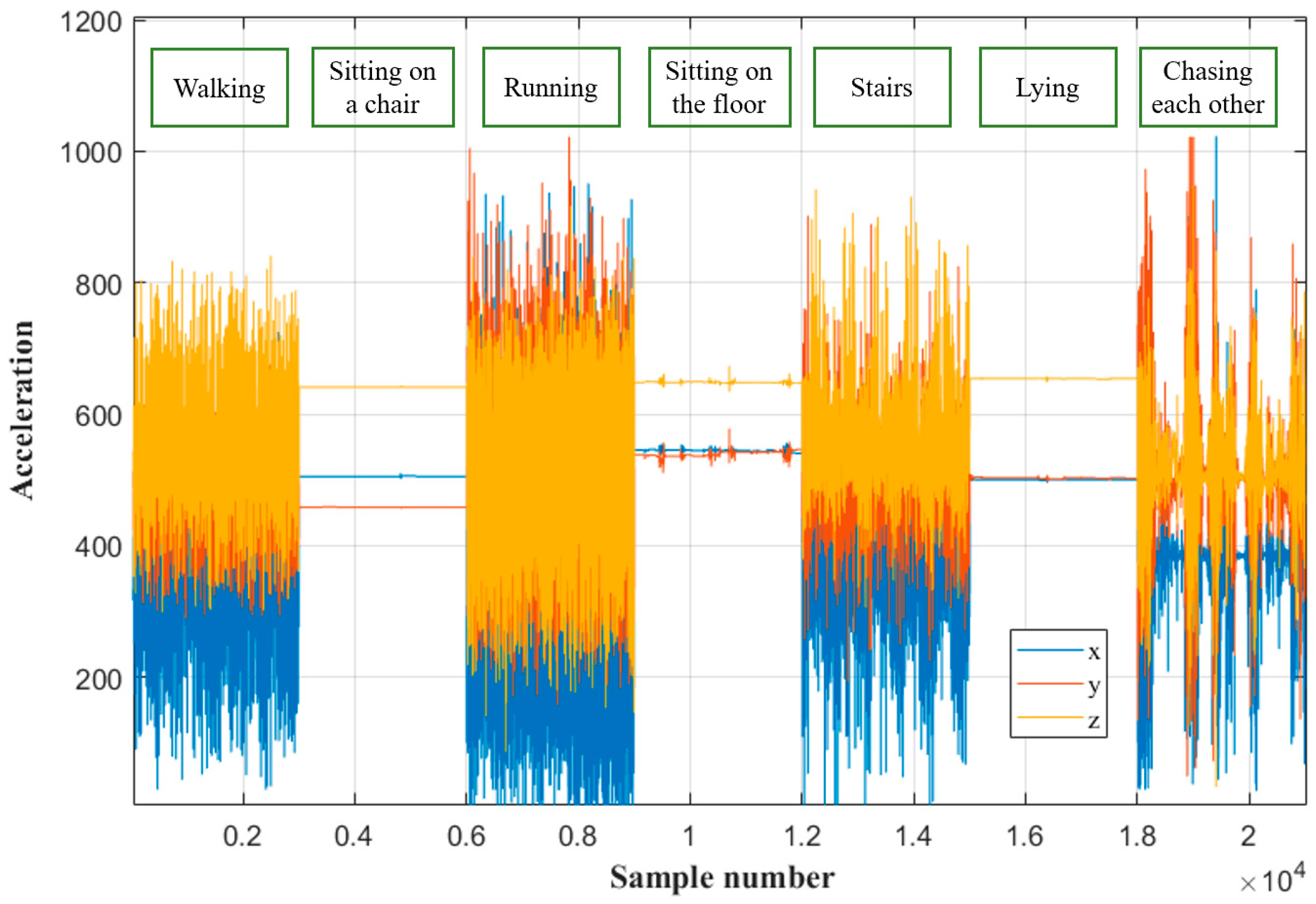 Applsci 12 07243 g003 550