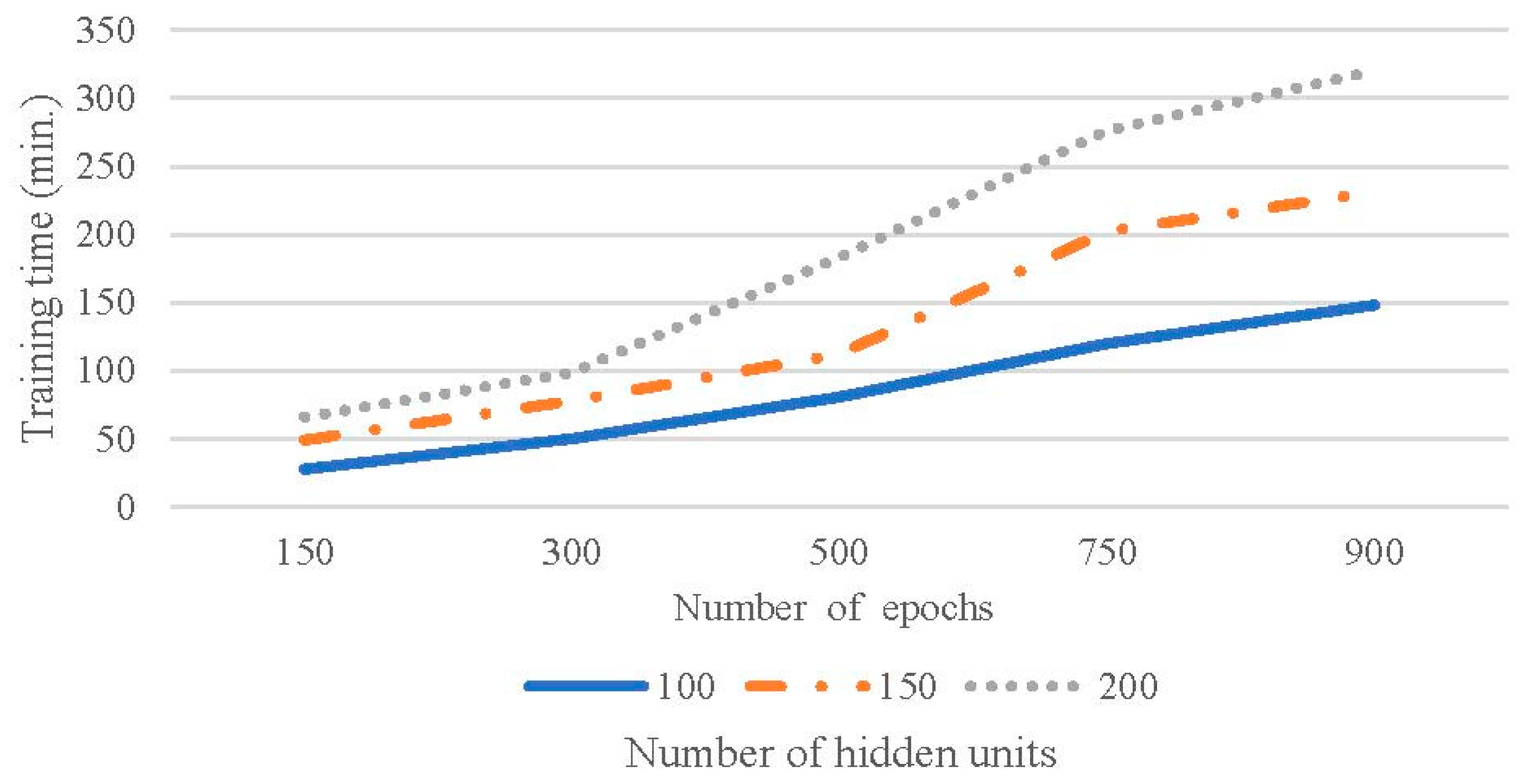 Applsci 12 07243 g006 550