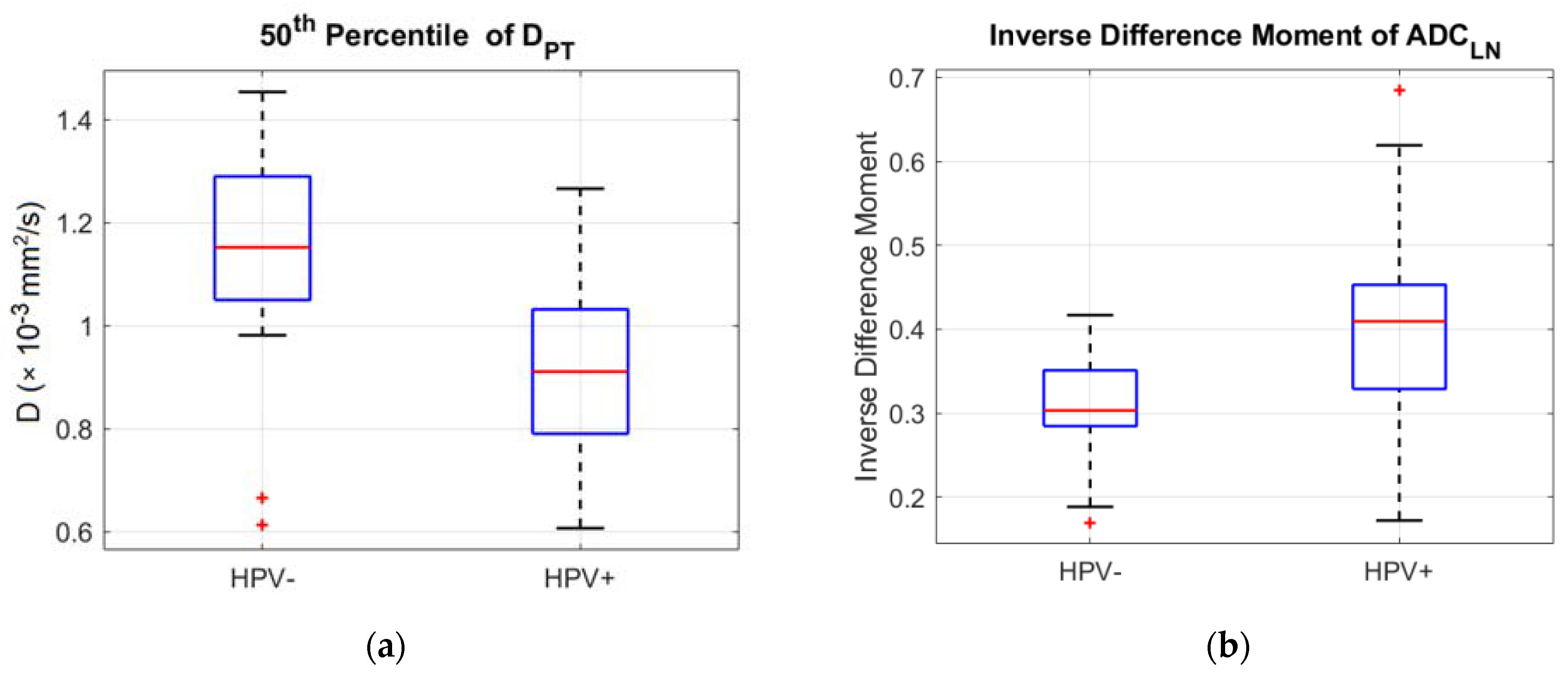 Applsci 12 07244 g003