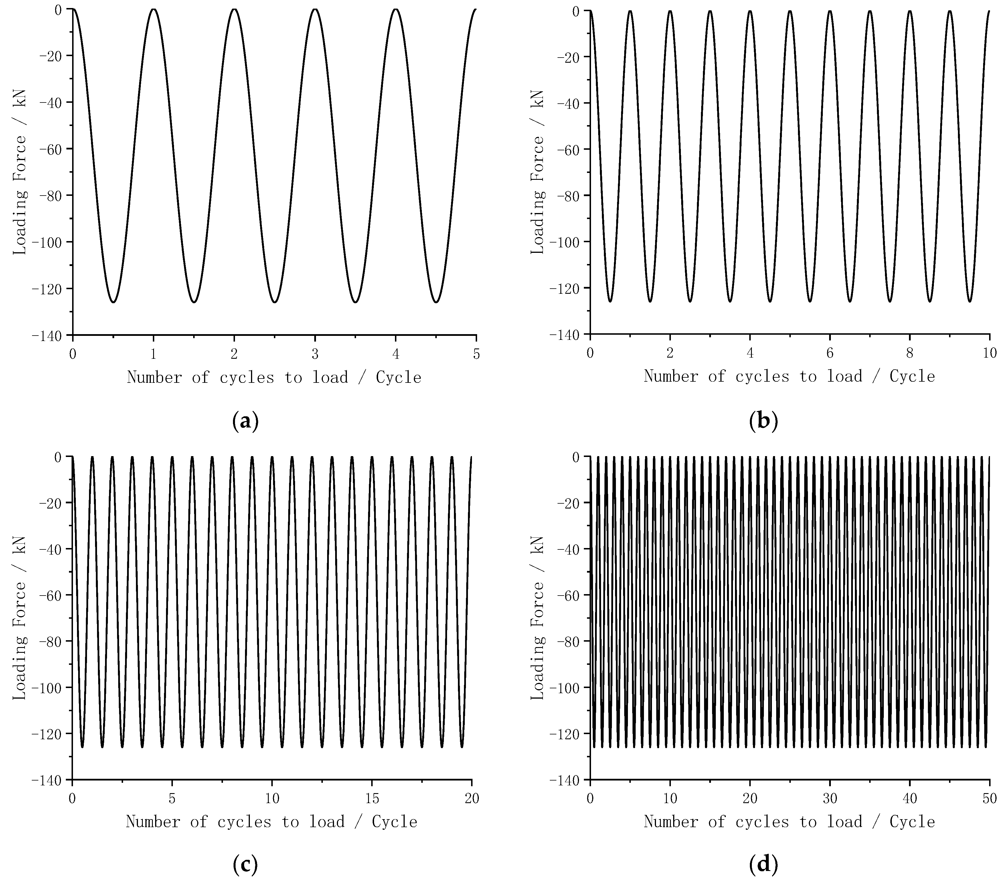 Applsci 12 07245 g007 550