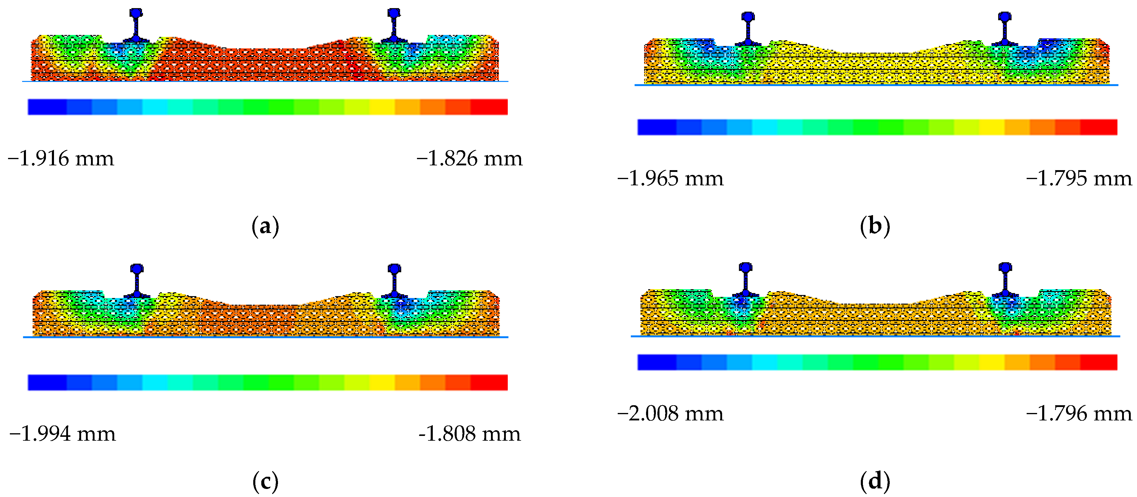 Applsci 12 07245 g009 550
