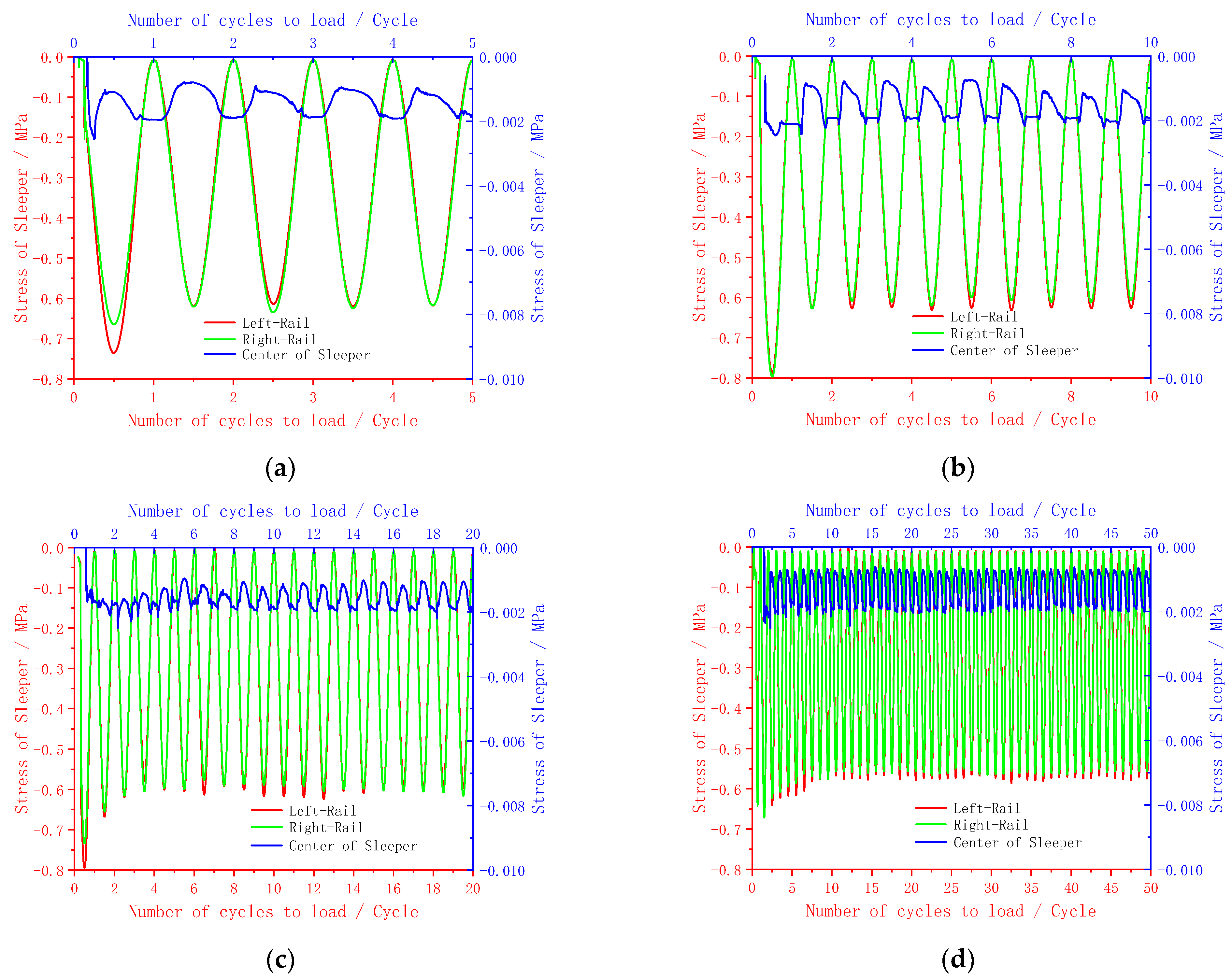 Applsci 12 07245 g011 550