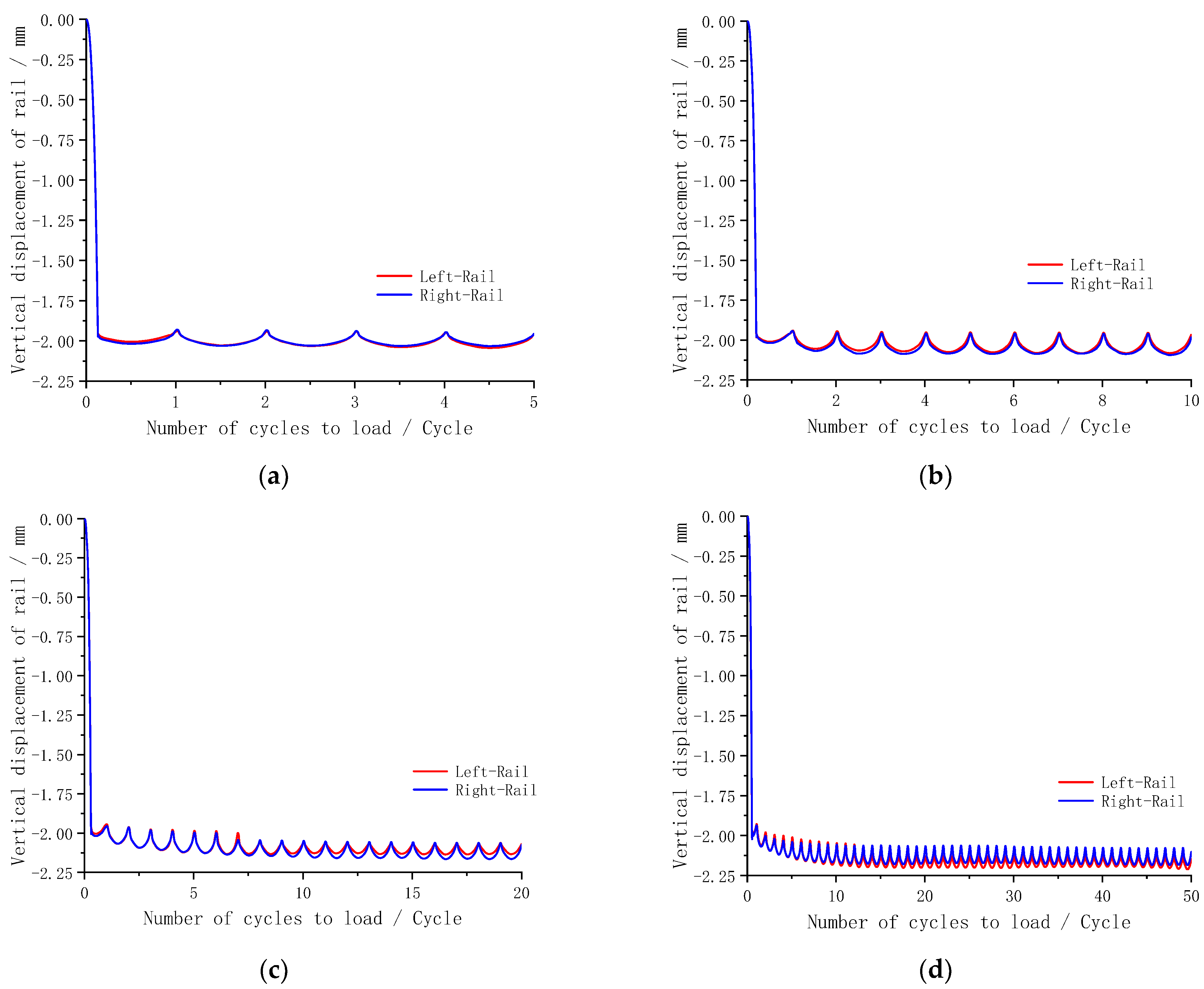 Applsci 12 07245 g012 550