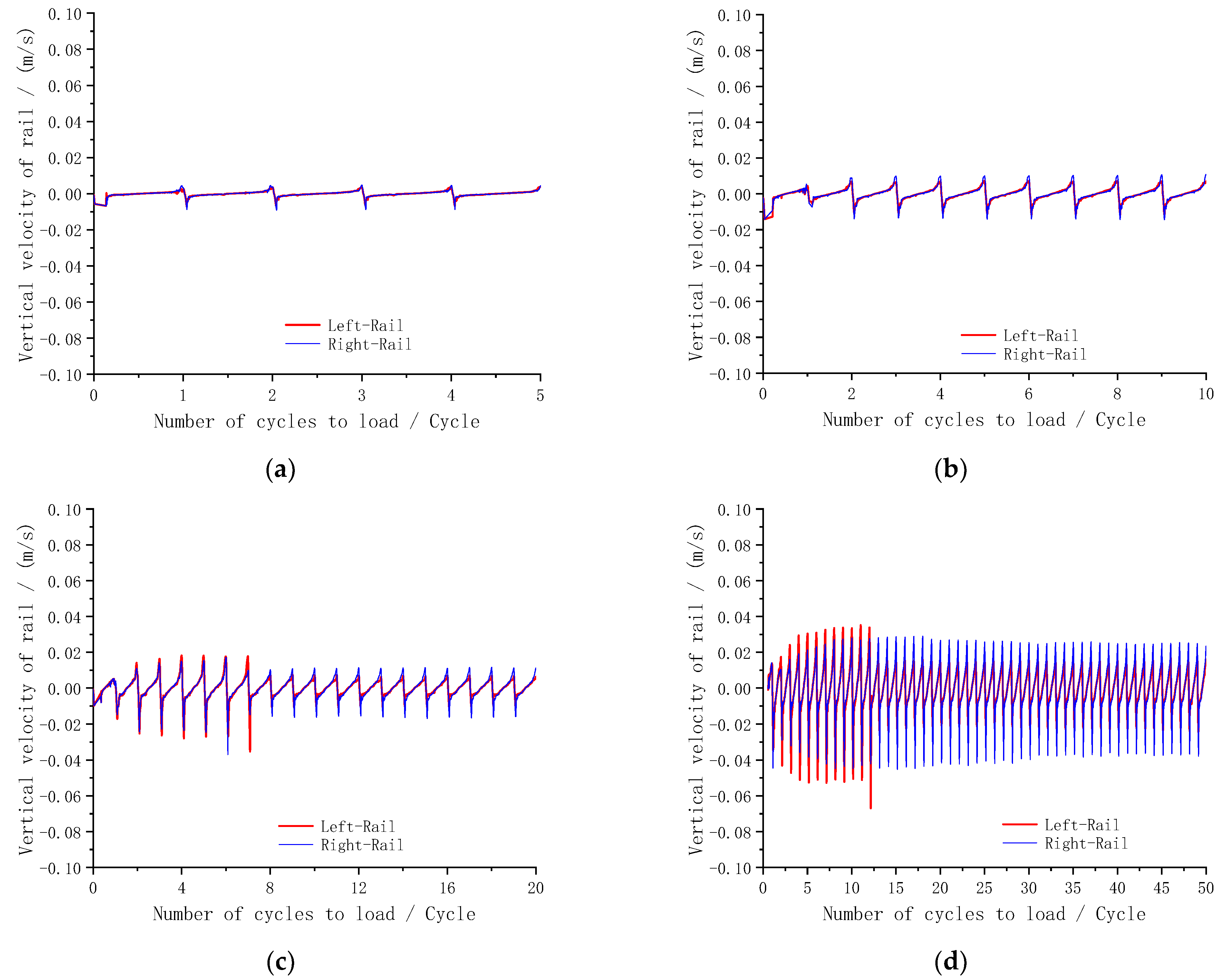 Applsci 12 07245 g013 550