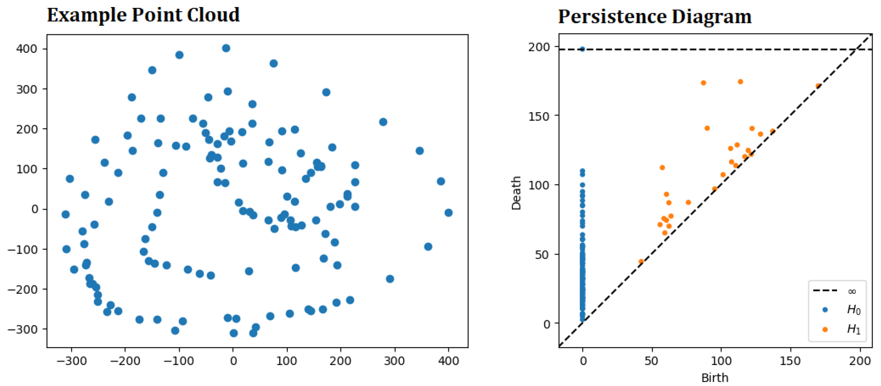 Applsci 12 07248 g003