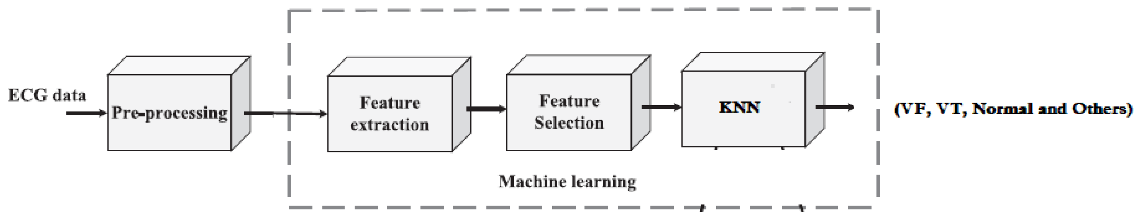 Applsci 12 07248 g005