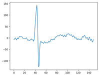 Applsci 12 07248 i001