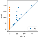 Applsci 12 07248 i006