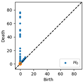 Applsci 12 07248 i013