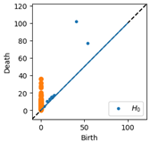 Applsci 12 07248 i019