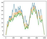 Applsci 12 07248 i021