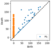 Applsci 12 07248 i022