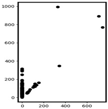 Applsci 12 07248 i029