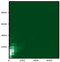 Applsci 12 07248 i030