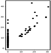 Applsci 12 07248 i031