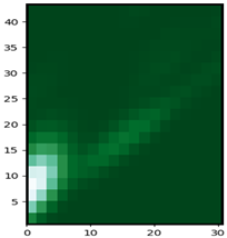 Applsci 12 07248 i032