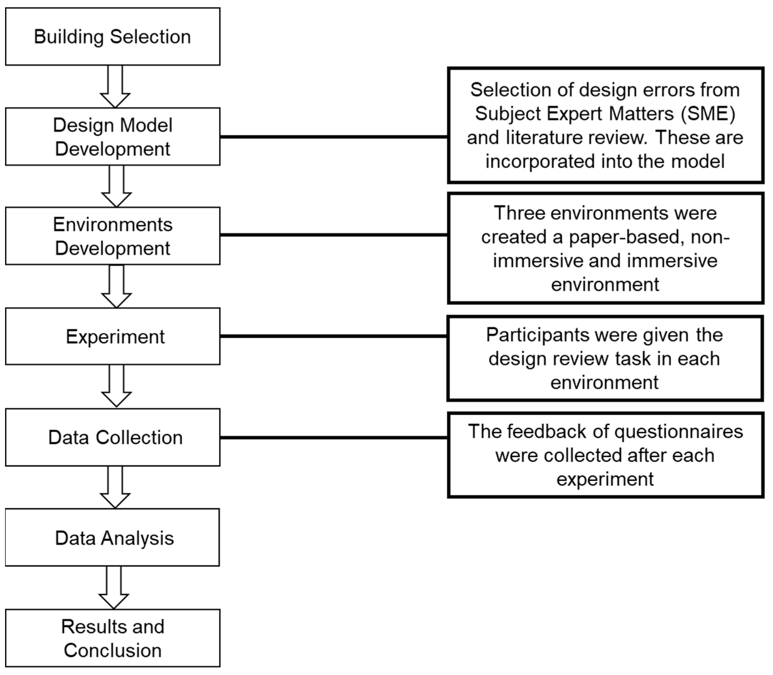 Applsci 12 07249 g003