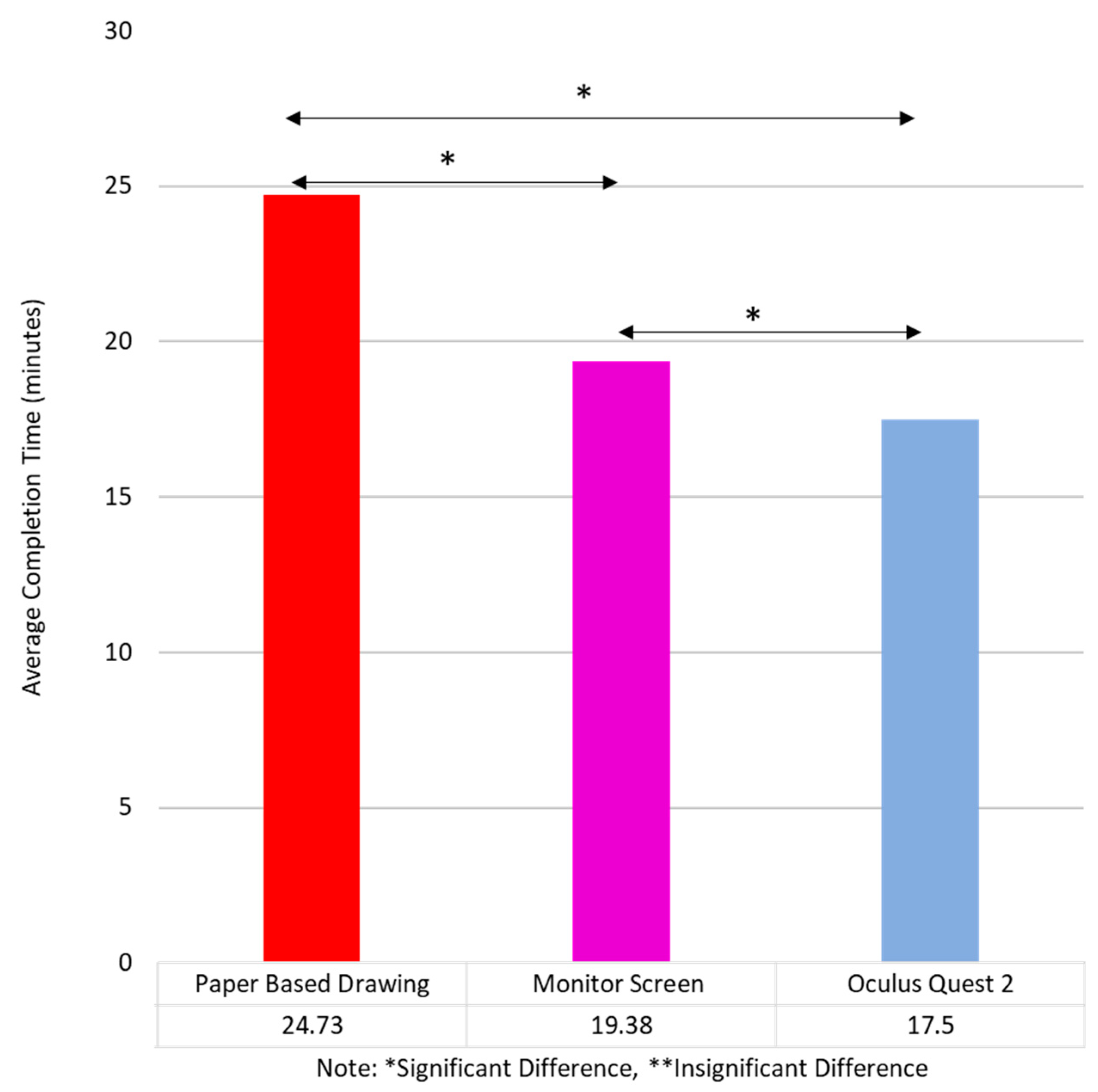 Applsci 12 07249 g008