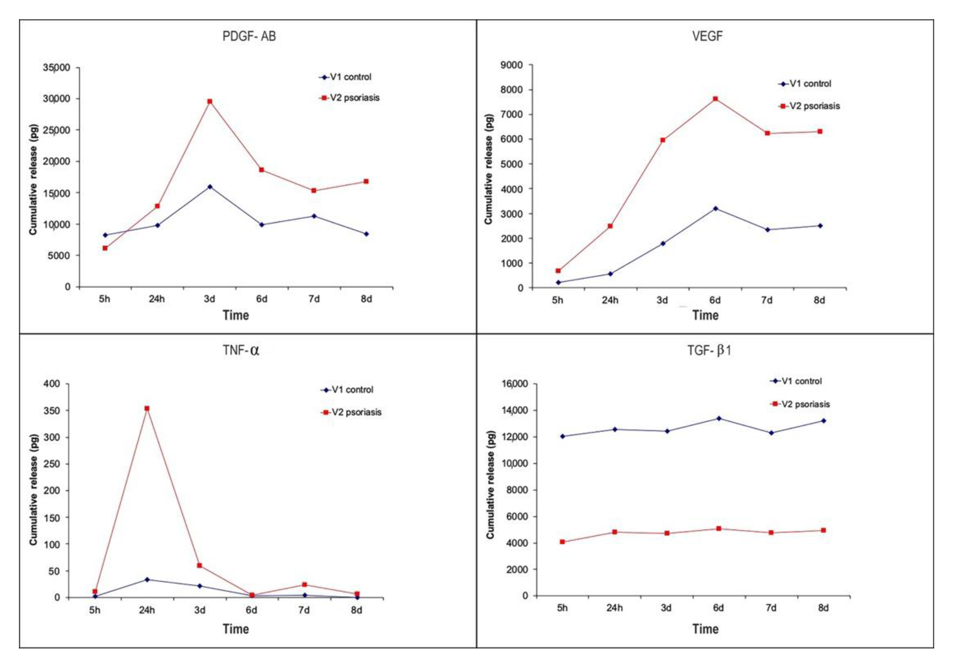 Applsci 12 07250 g001 Applsci 12 07250 g001