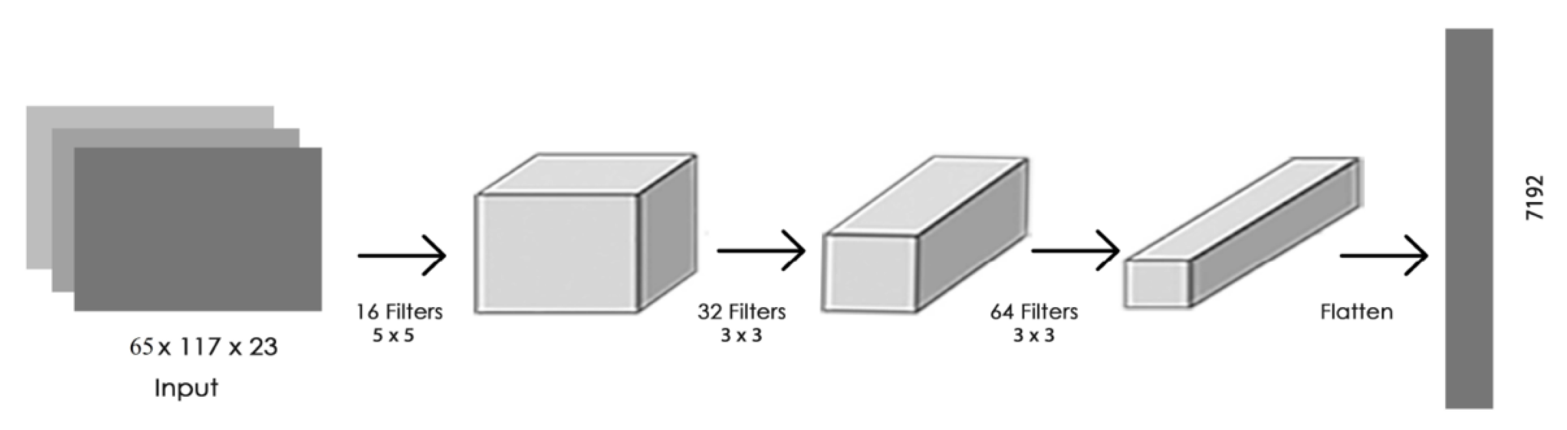 Applsci 12 07251 g004 550