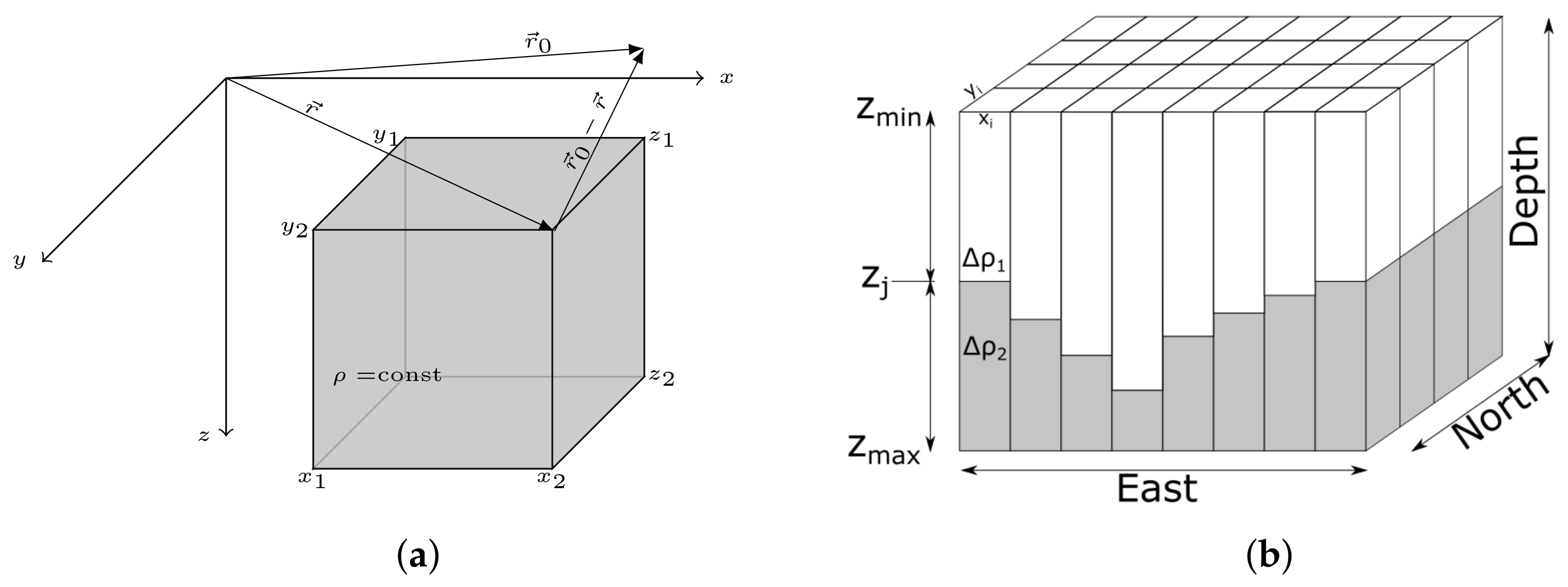 Applsci 12 07252 g002 550