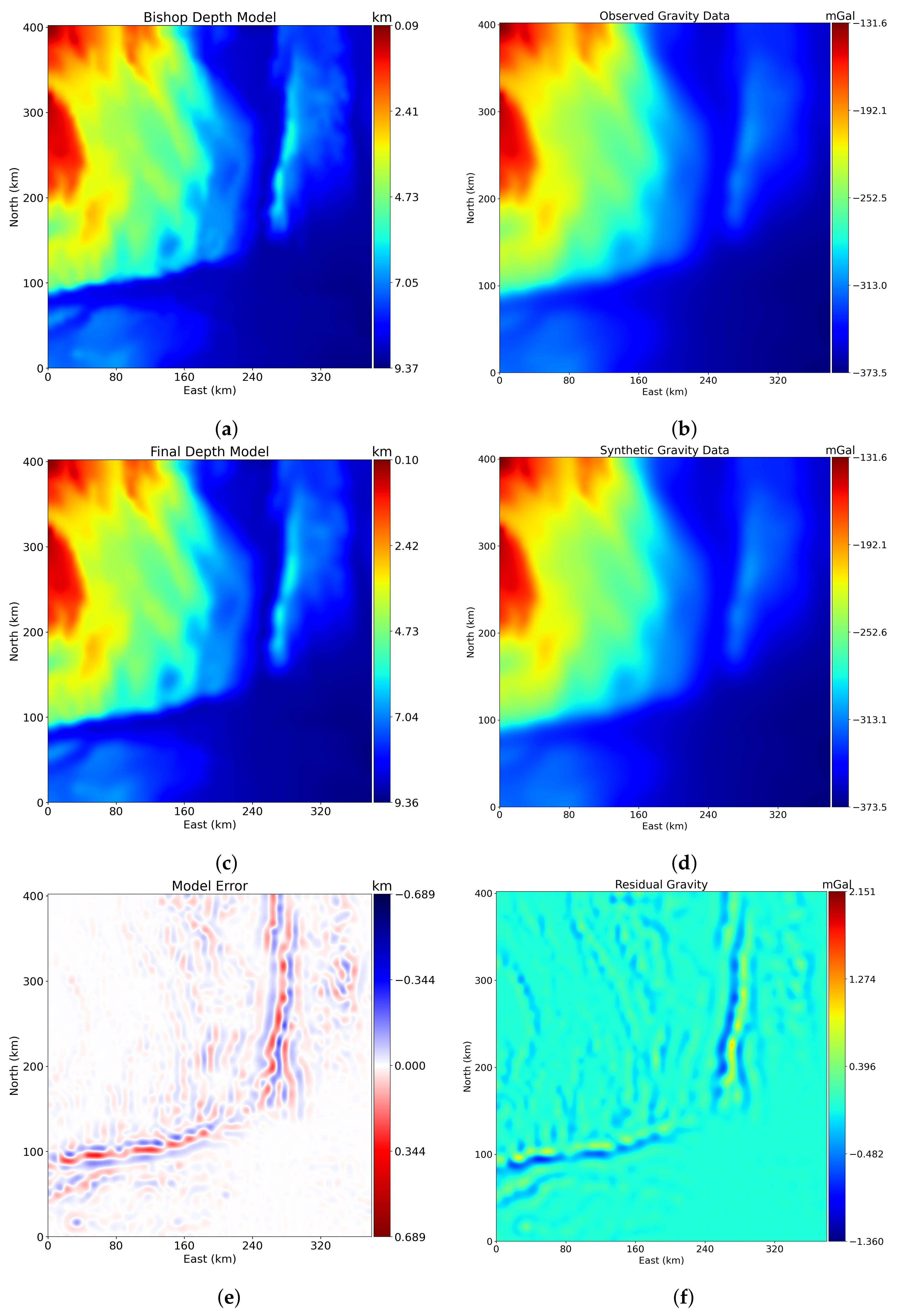 Applsci 12 07252 g004 550