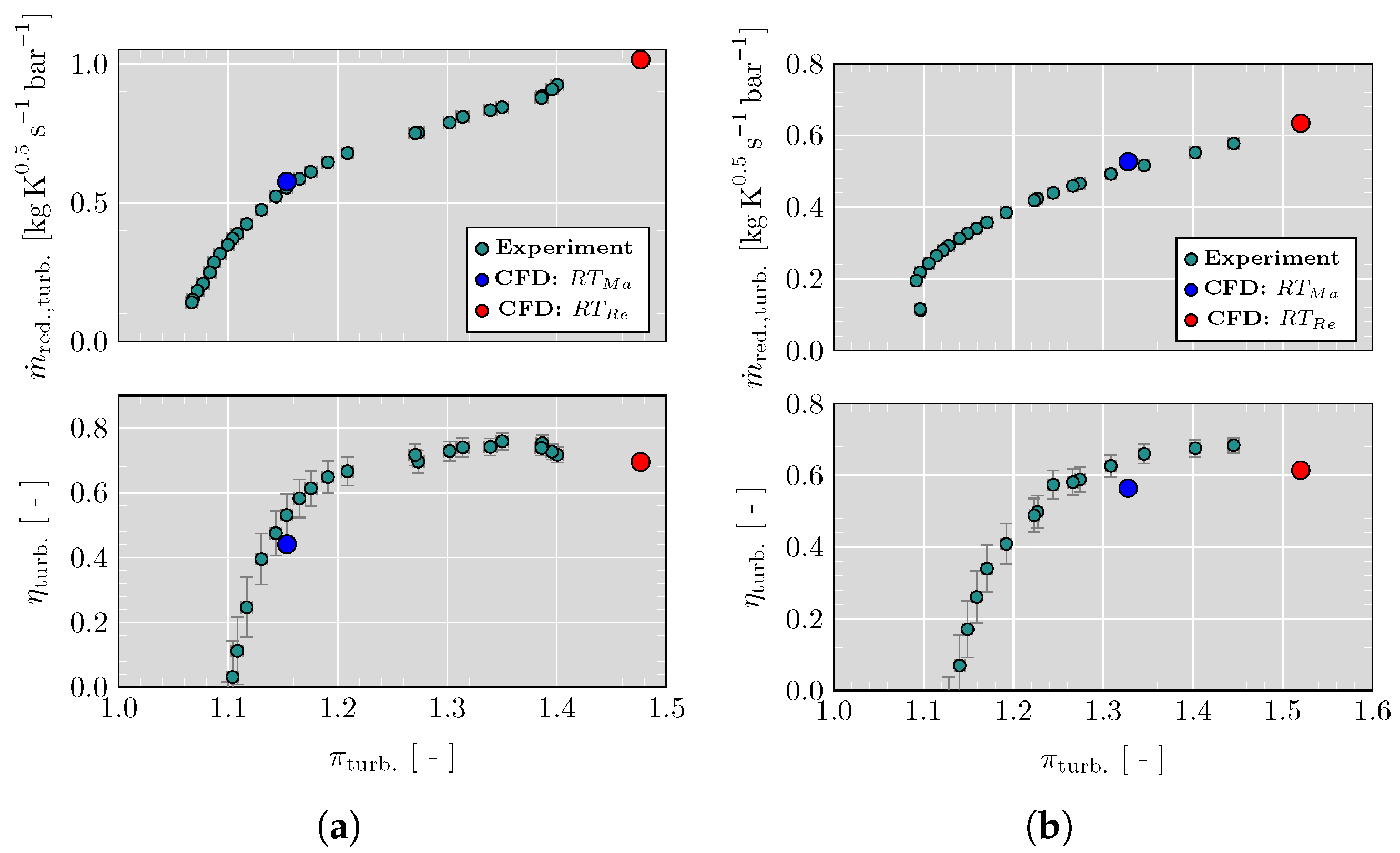 Applsci 12 07254 g003