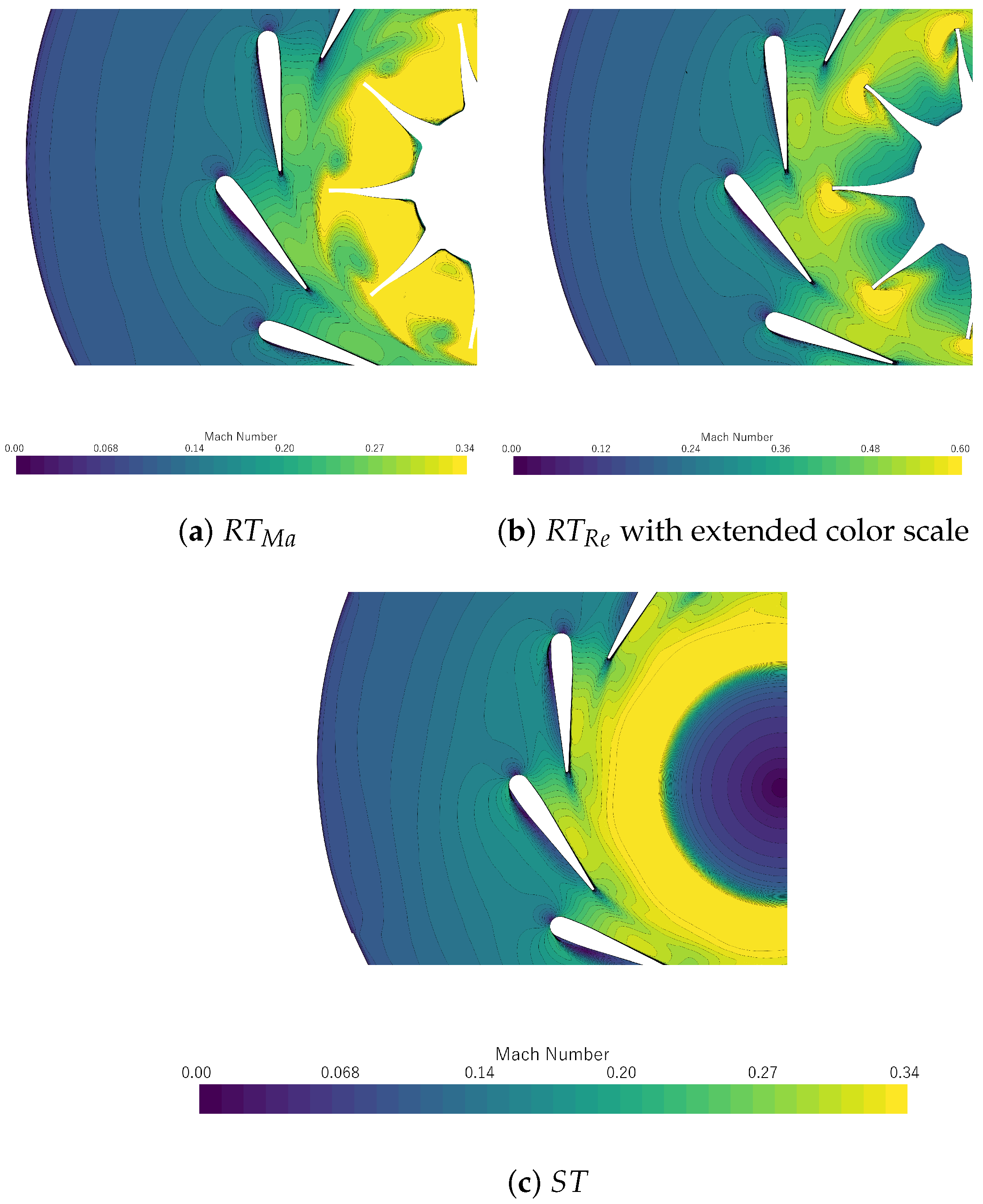 Applsci 12 07254 g005