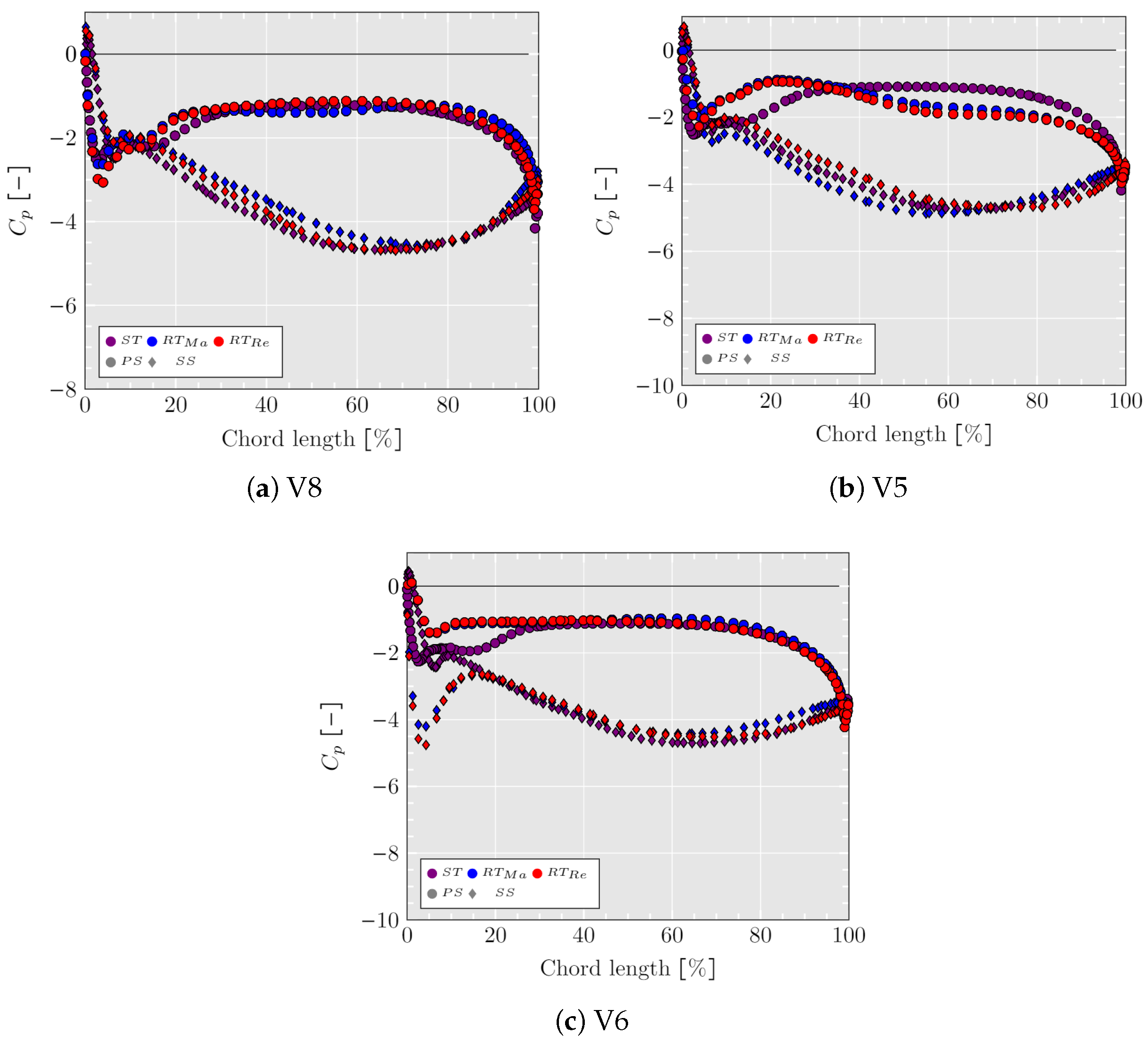 Applsci 12 07254 g007