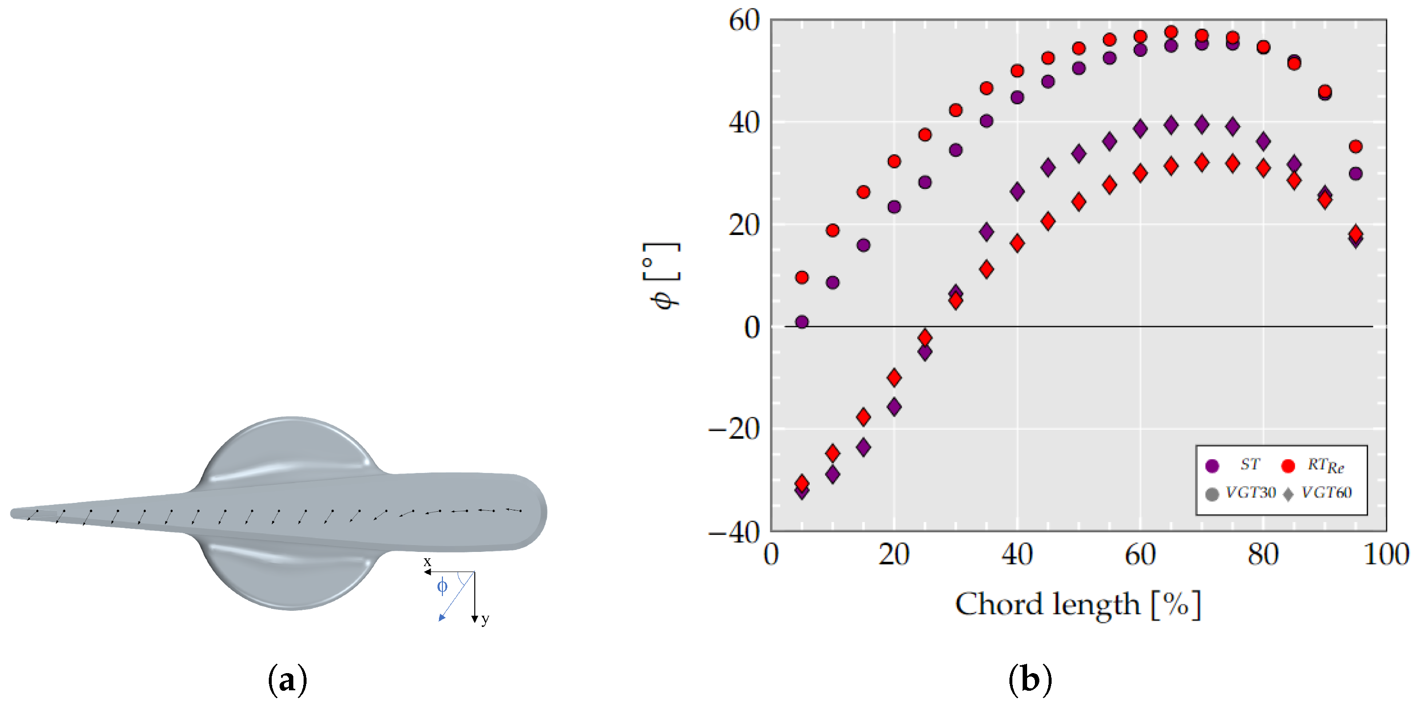 Applsci 12 07254 g011