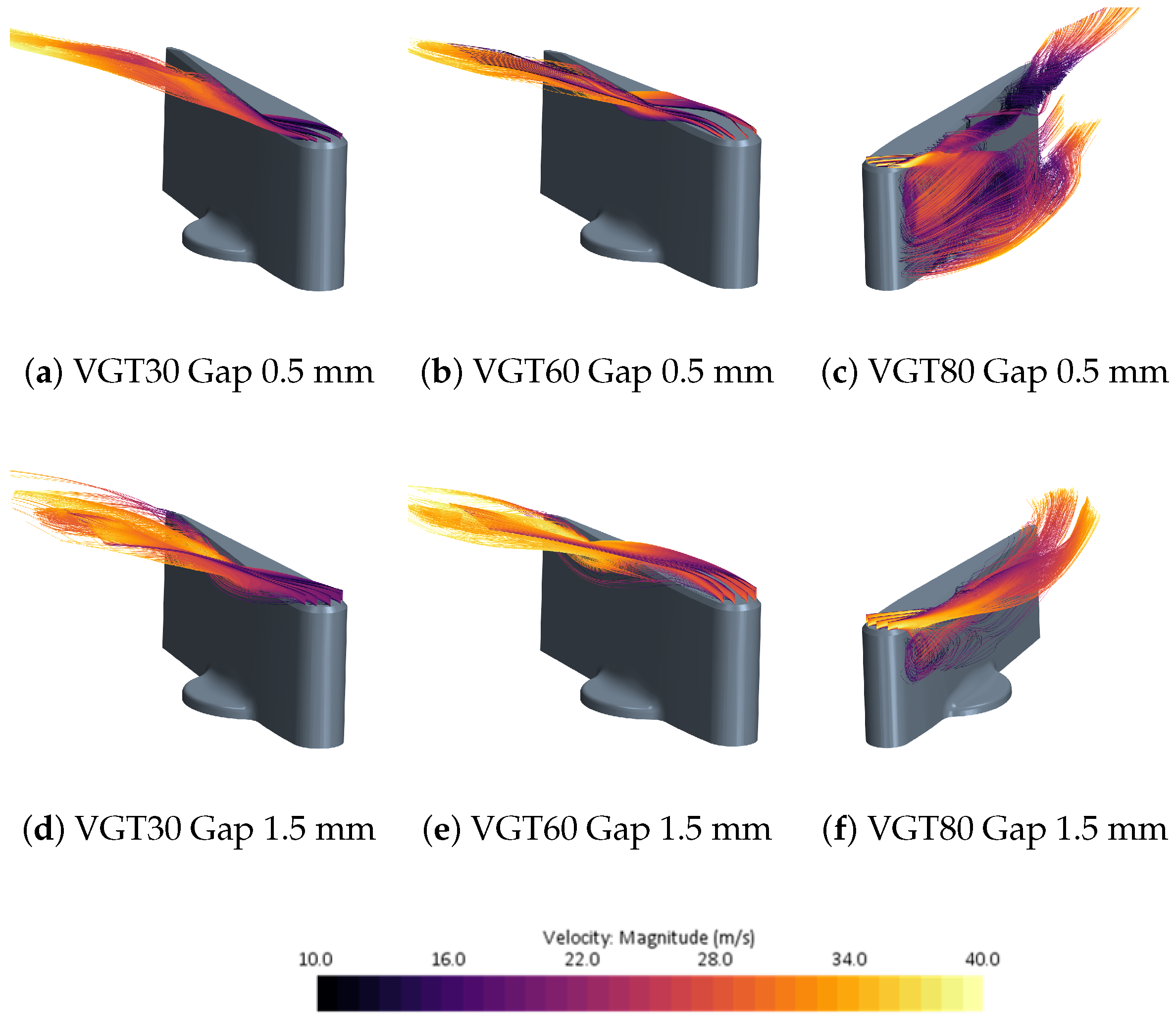 Applsci 12 07254 g014