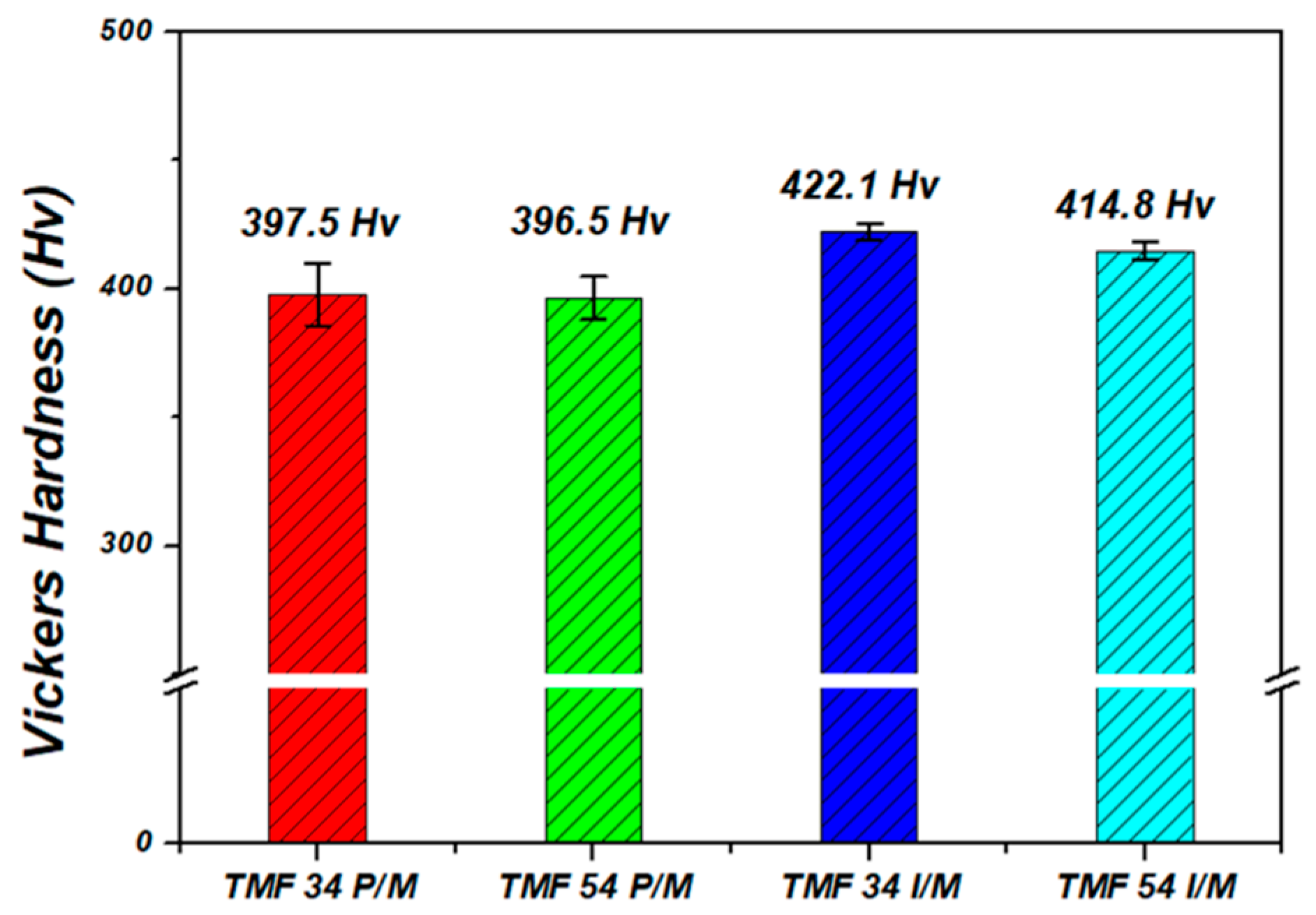 Applsci 12 07257 g007 Applsci 12 07257 g007