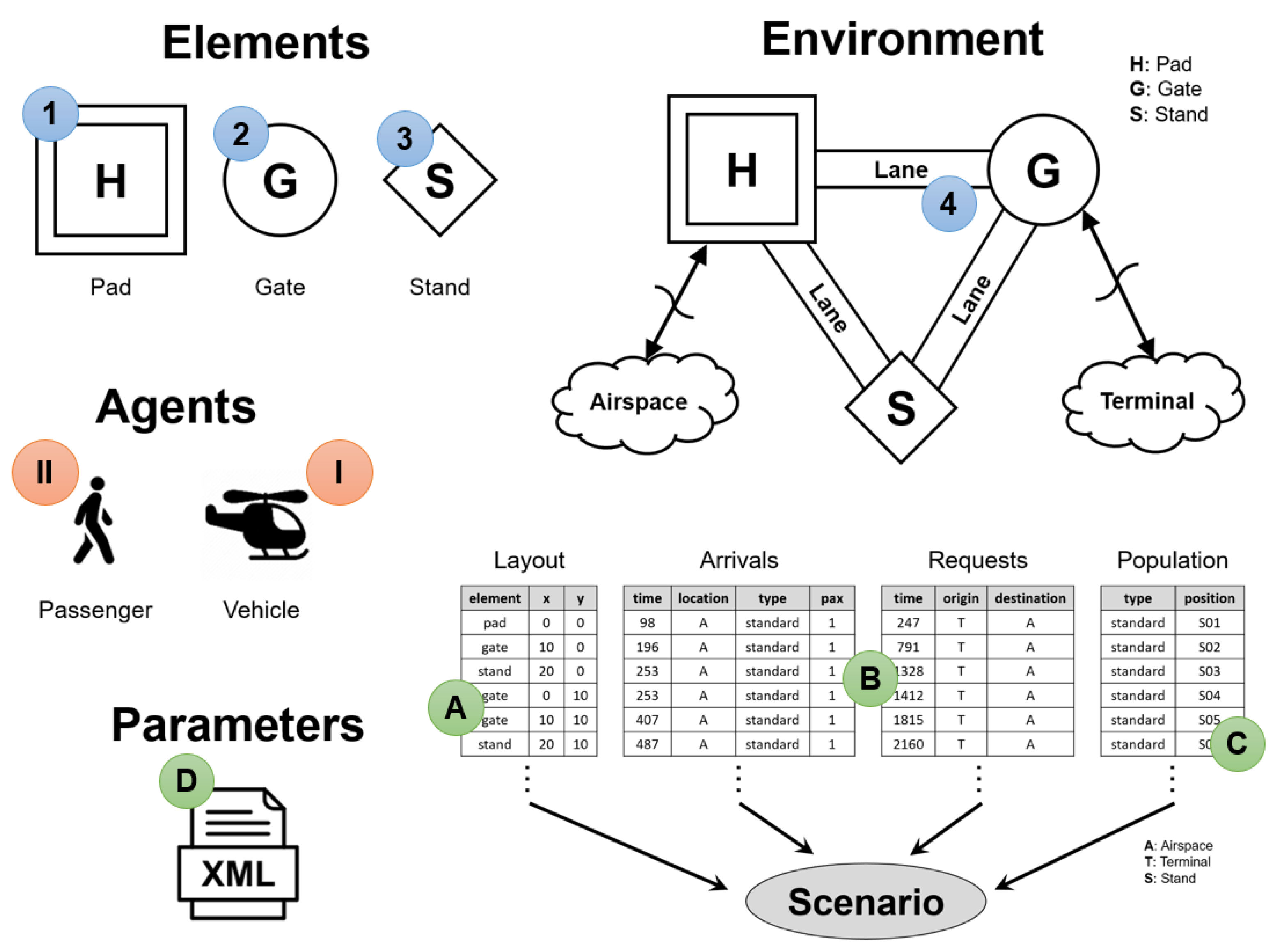 Applsci 12 07260 g001 550