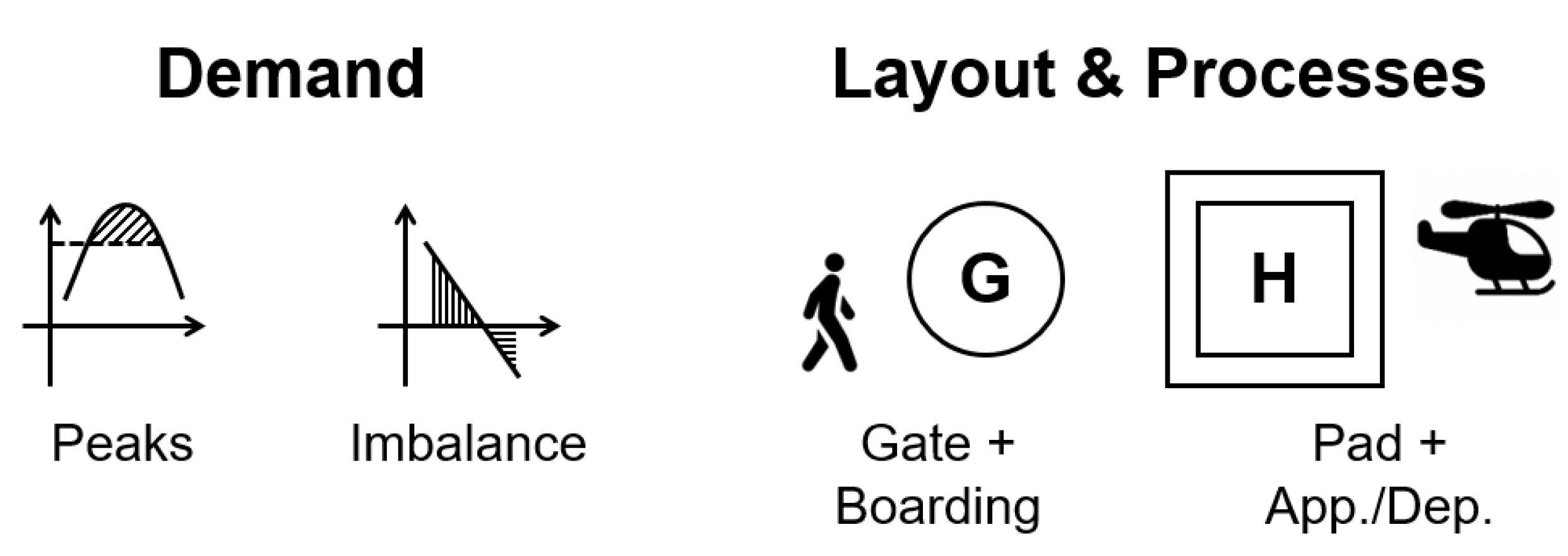 Applsci 12 07260 g002 550