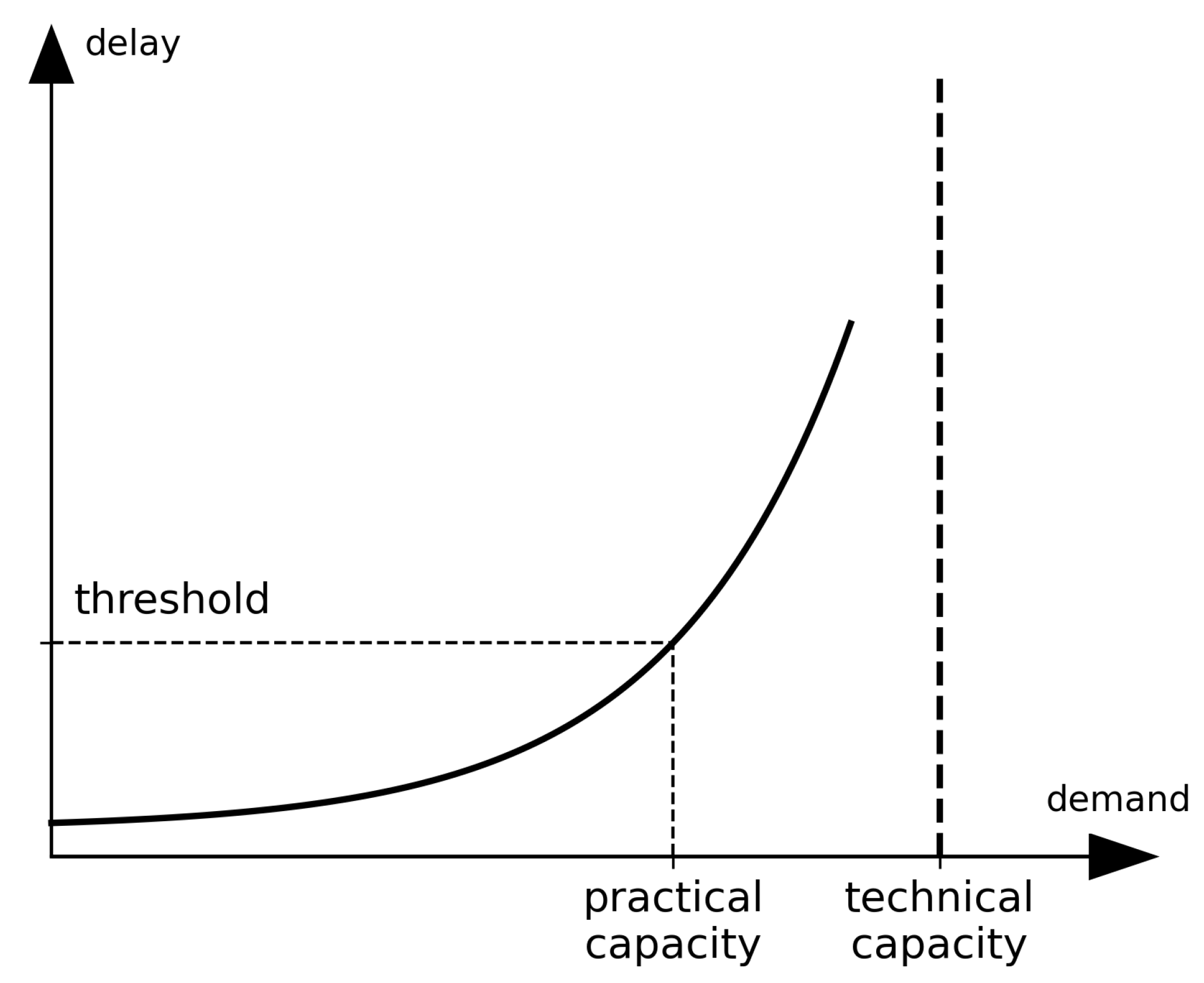 Applsci 12 07260 g003 550