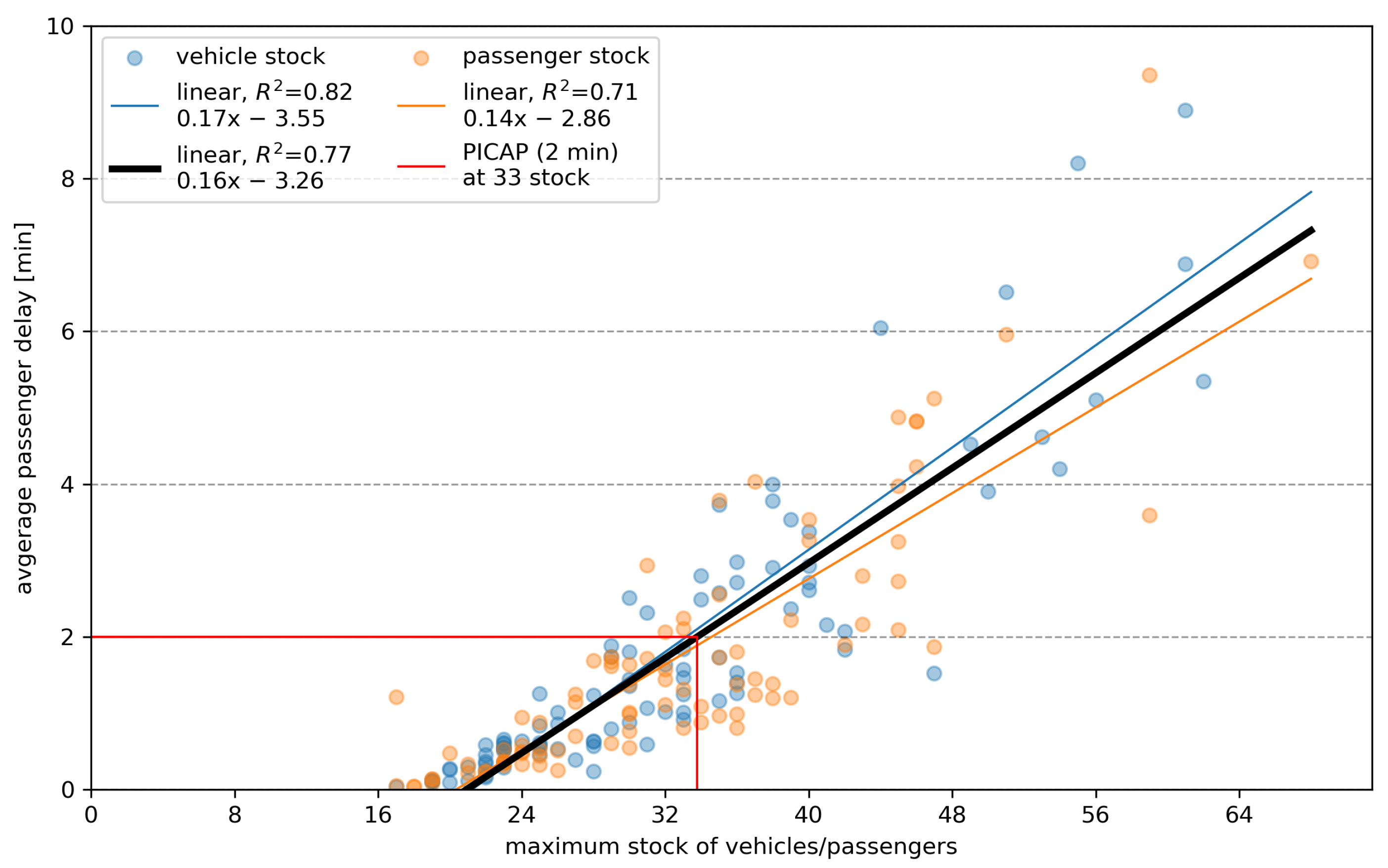 Applsci 12 07260 g007 550