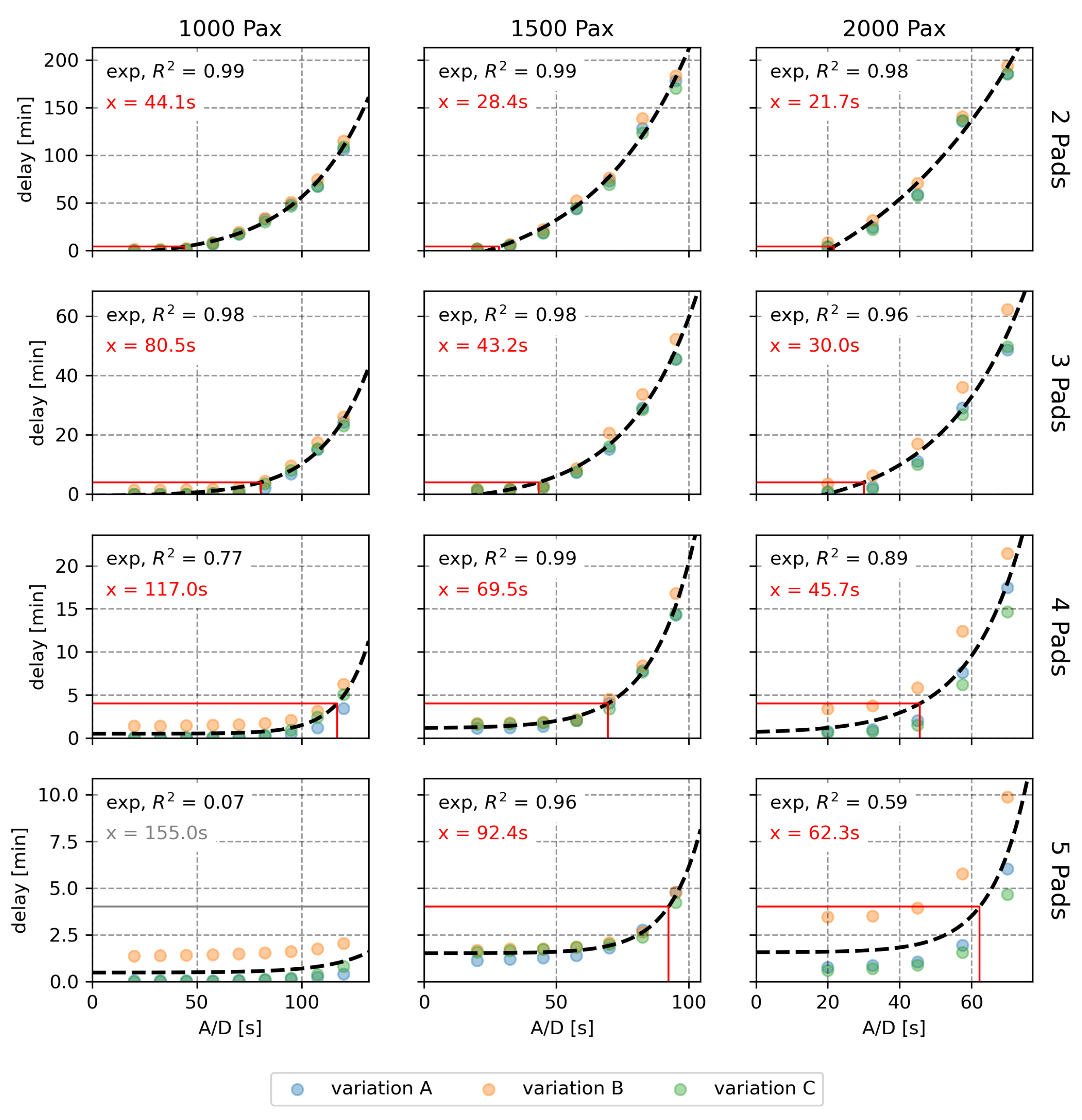 Applsci 12 07260 g011 550