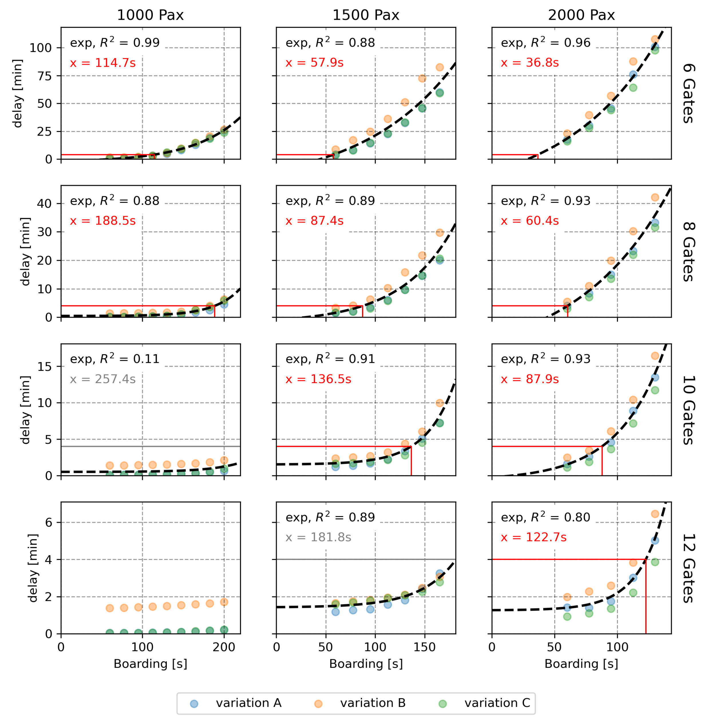 Applsci 12 07260 g012 550