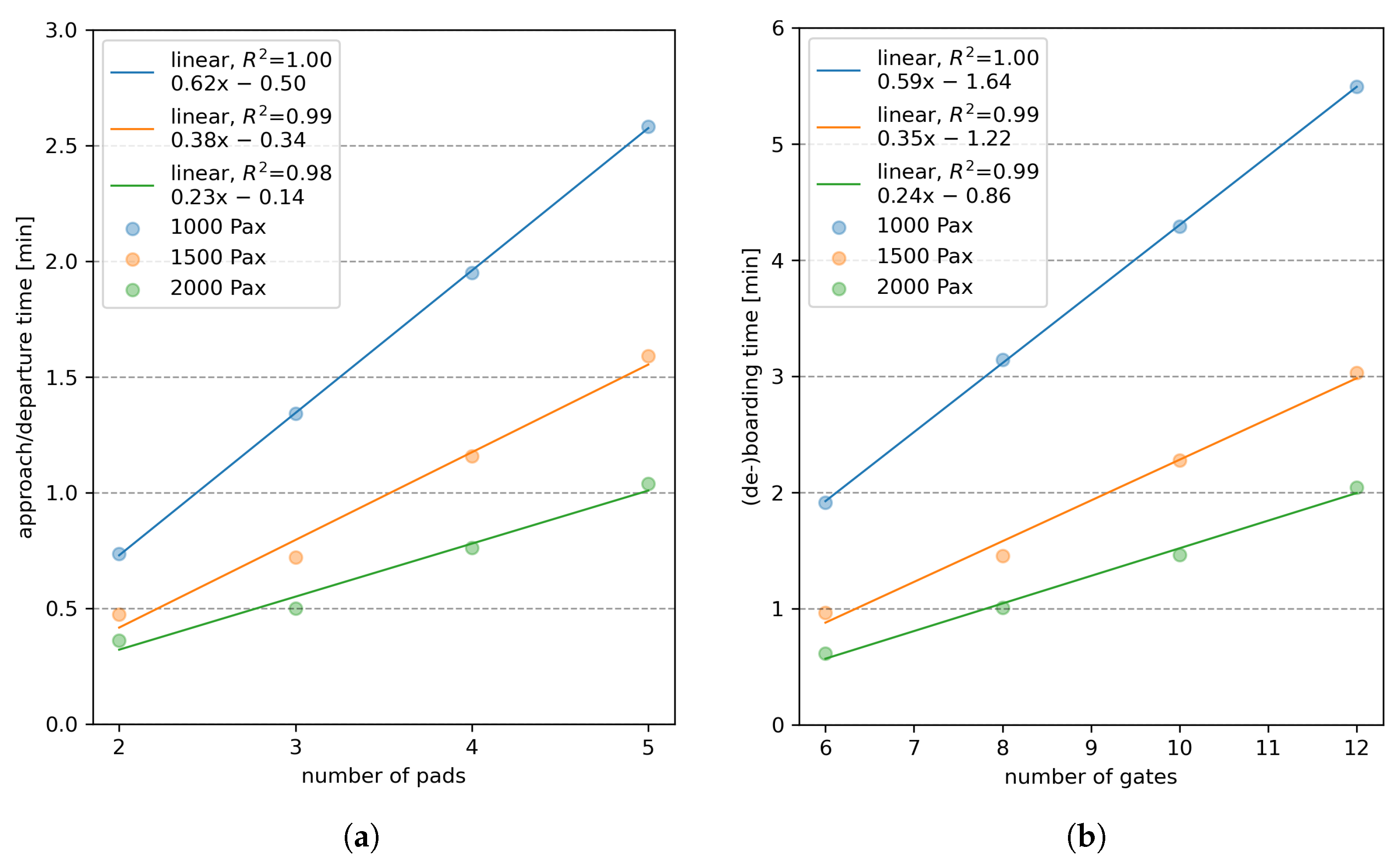 Applsci 12 07260 g013 550