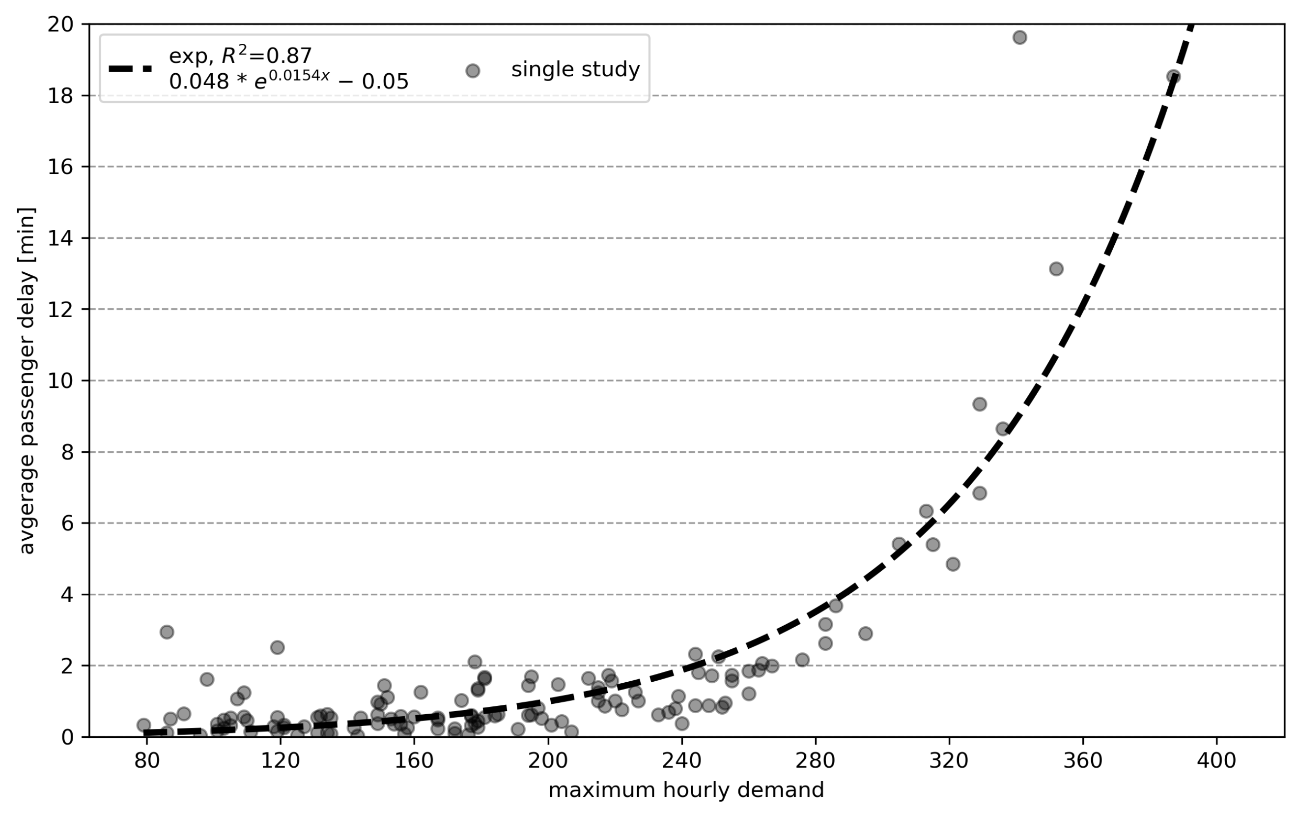 Applsci 12 07260 g0a2 550