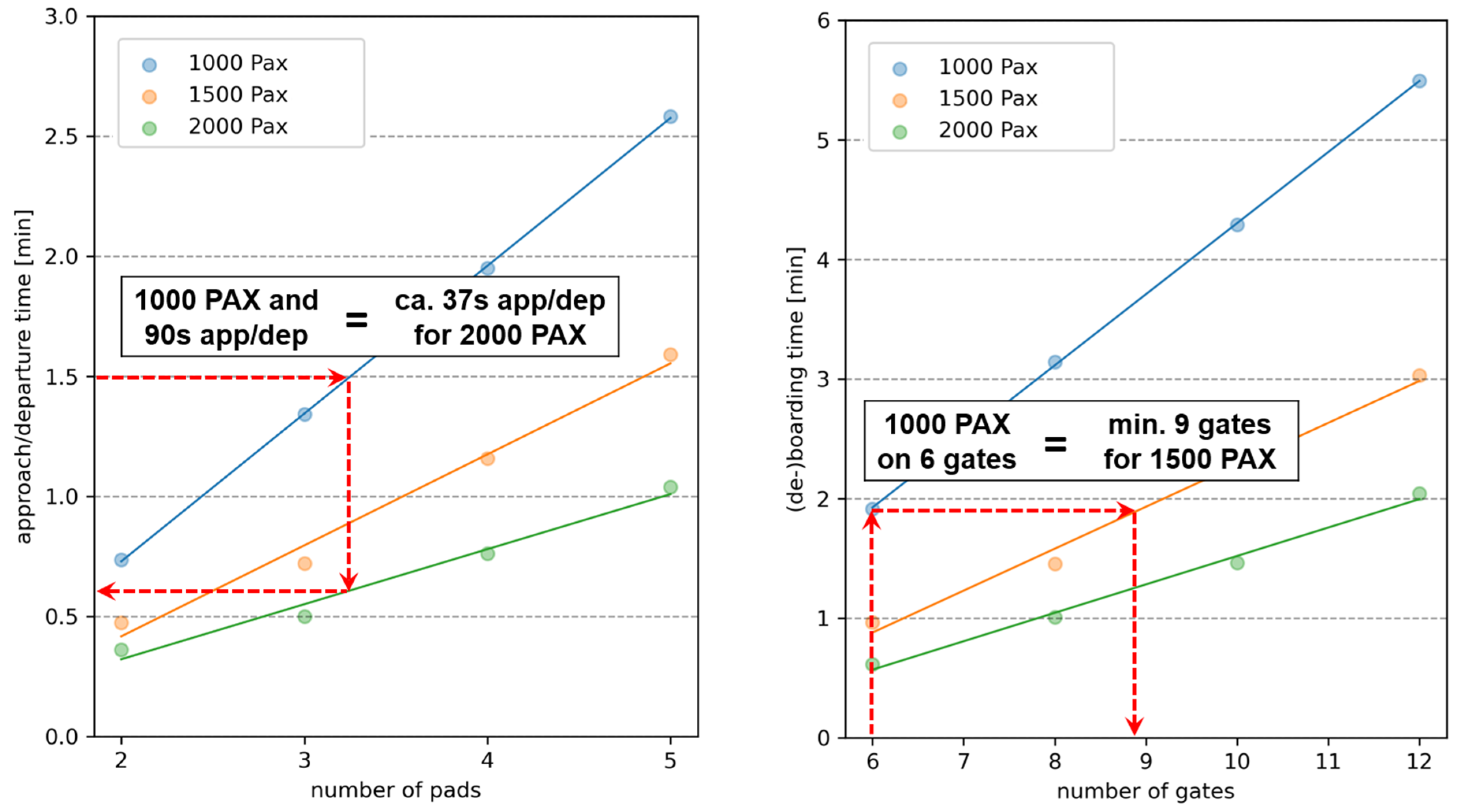 Applsci 12 07260 g0a3 550