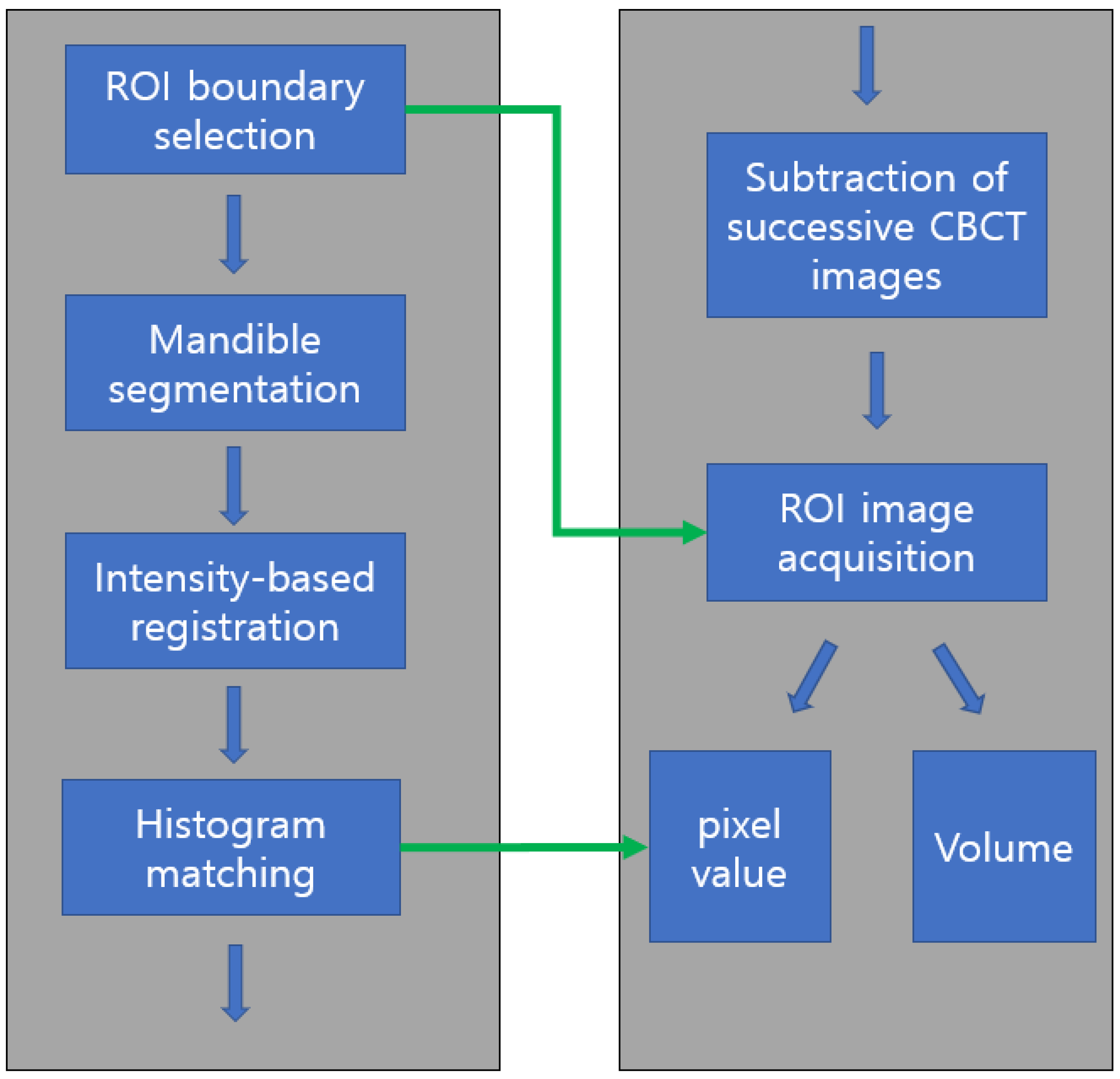 Applsci 12 07261 g002