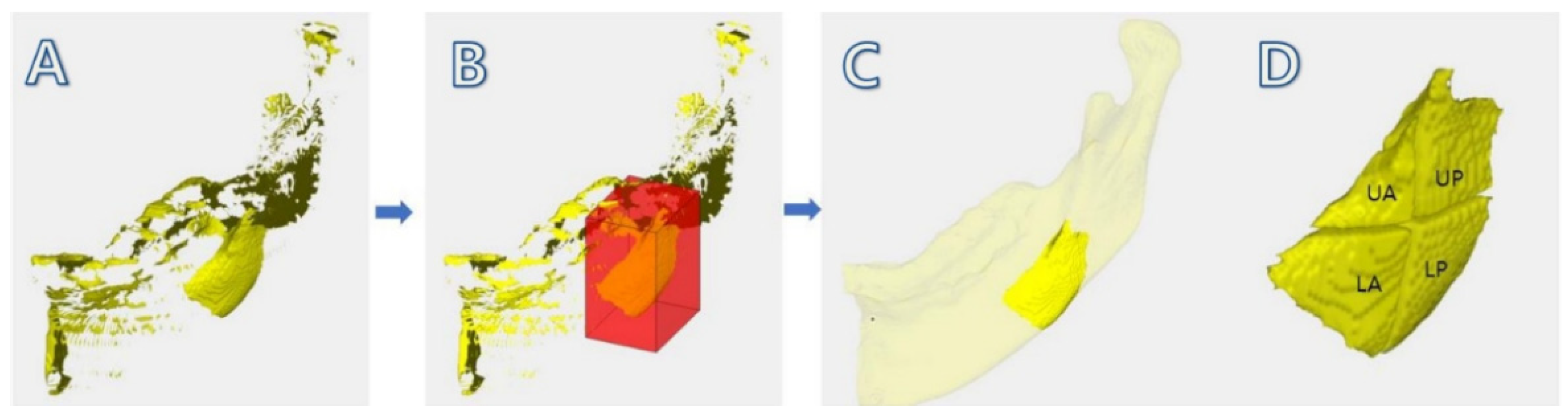 Applsci 12 07261 g008