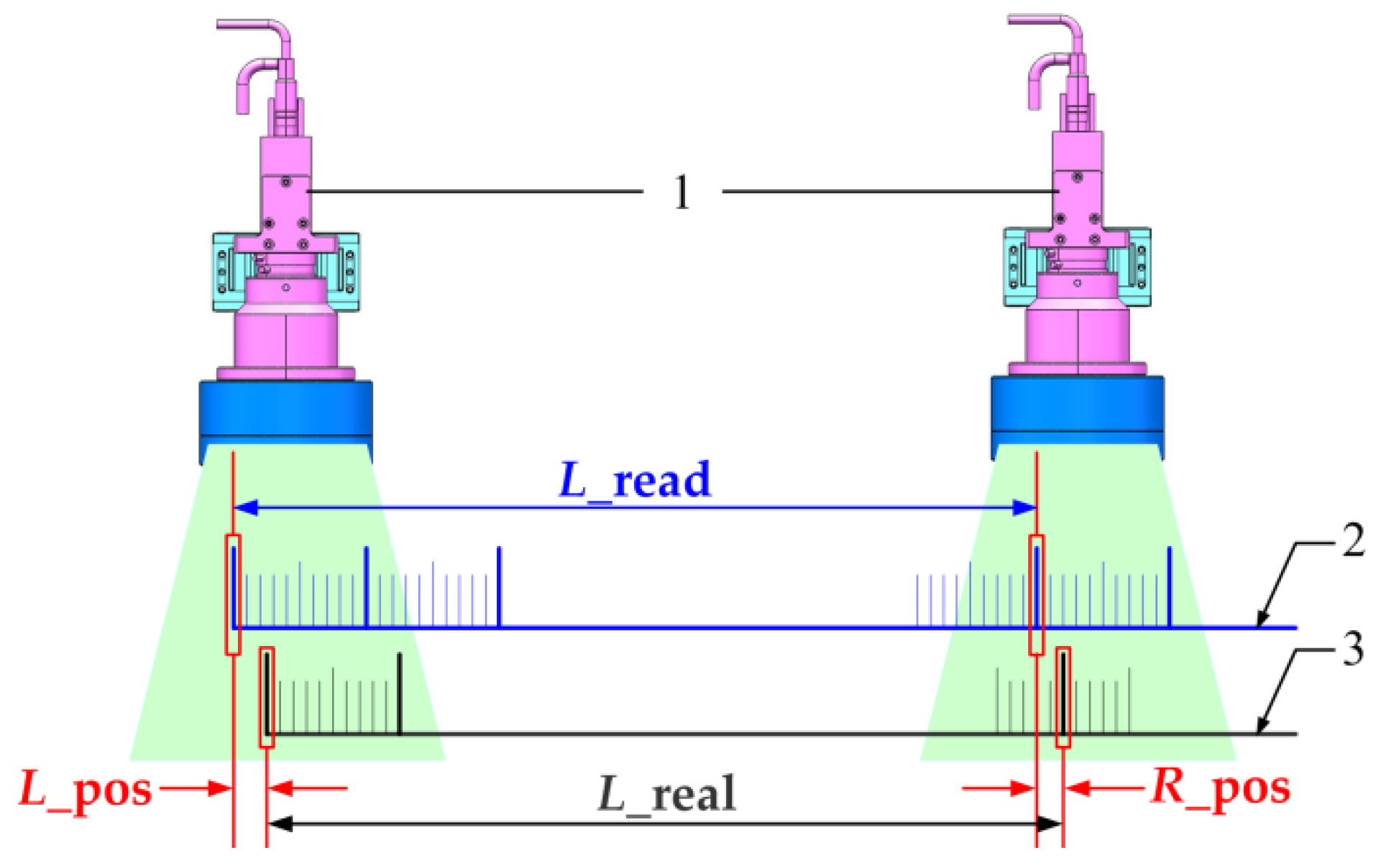 Applsci 12 07262 g008 550