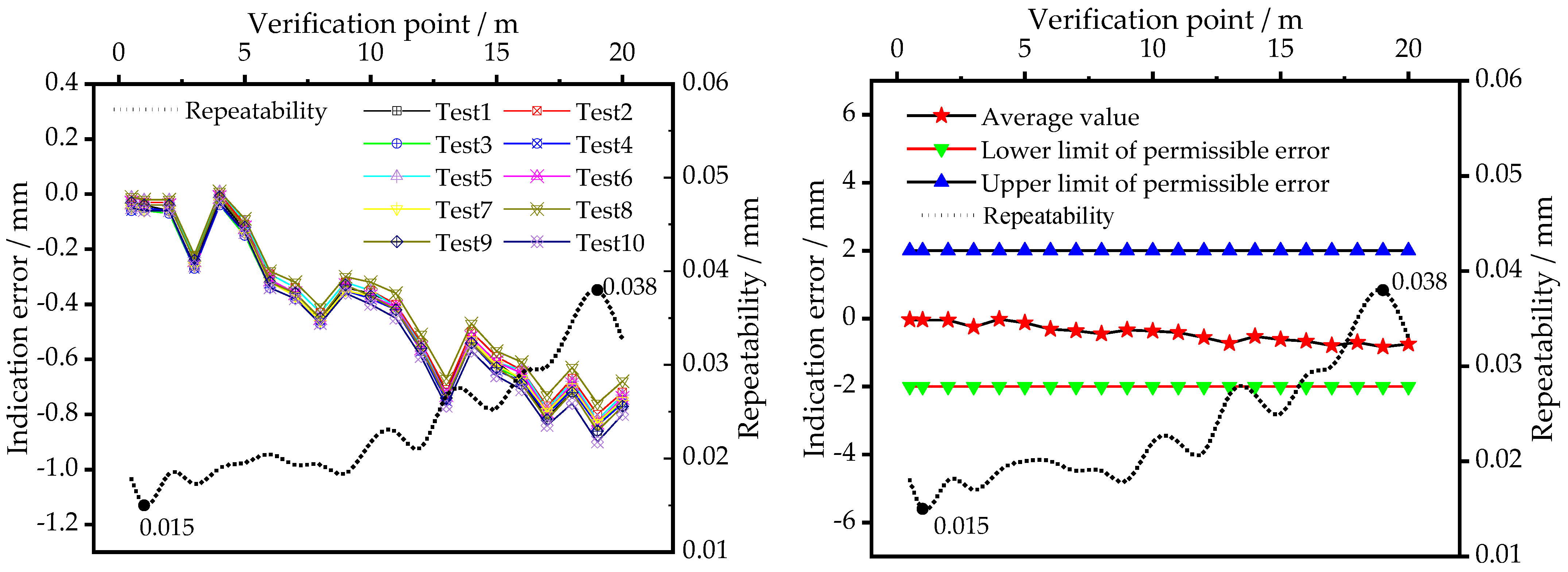 Applsci 12 07262 g014 550